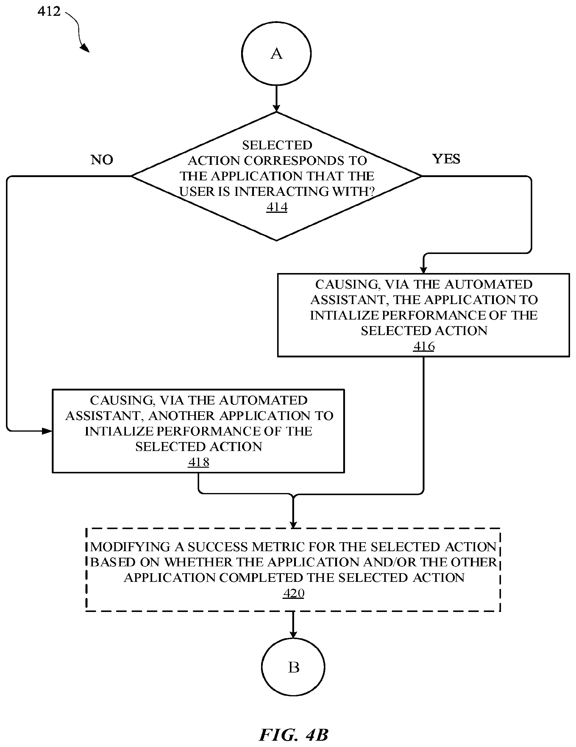Patent US12106759 Figure 7 – Initializing non-assistant background actions, via an automated assistant, while accessing a non-assistant application