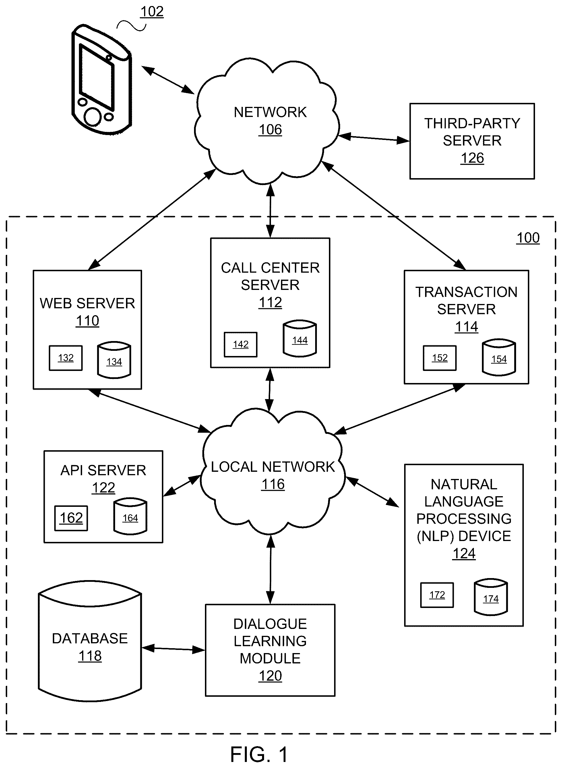 Patent US12106760 Figure 1 – Systems and methods using natural language processing to identify irregularities in a user utterance