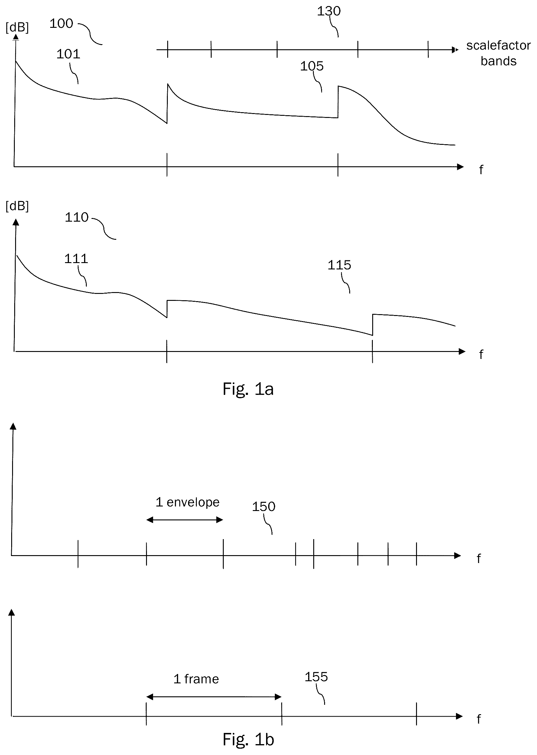 Patent US12106761 — Processing of audio signals during high frequency reconstruction — Figure 1