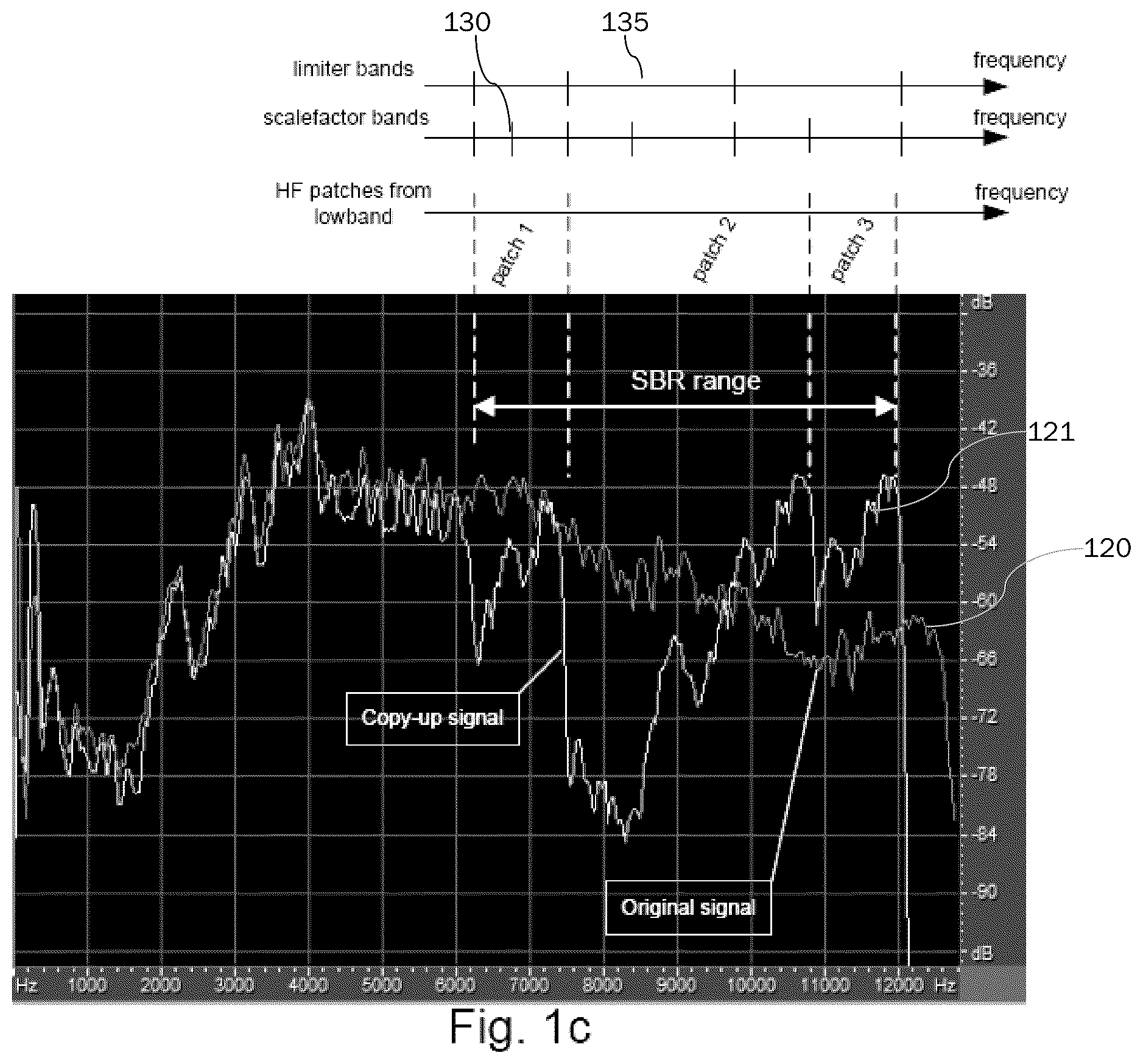 Patent US12106761 Figure 2 – Processing of audio signals during high frequency reconstruction