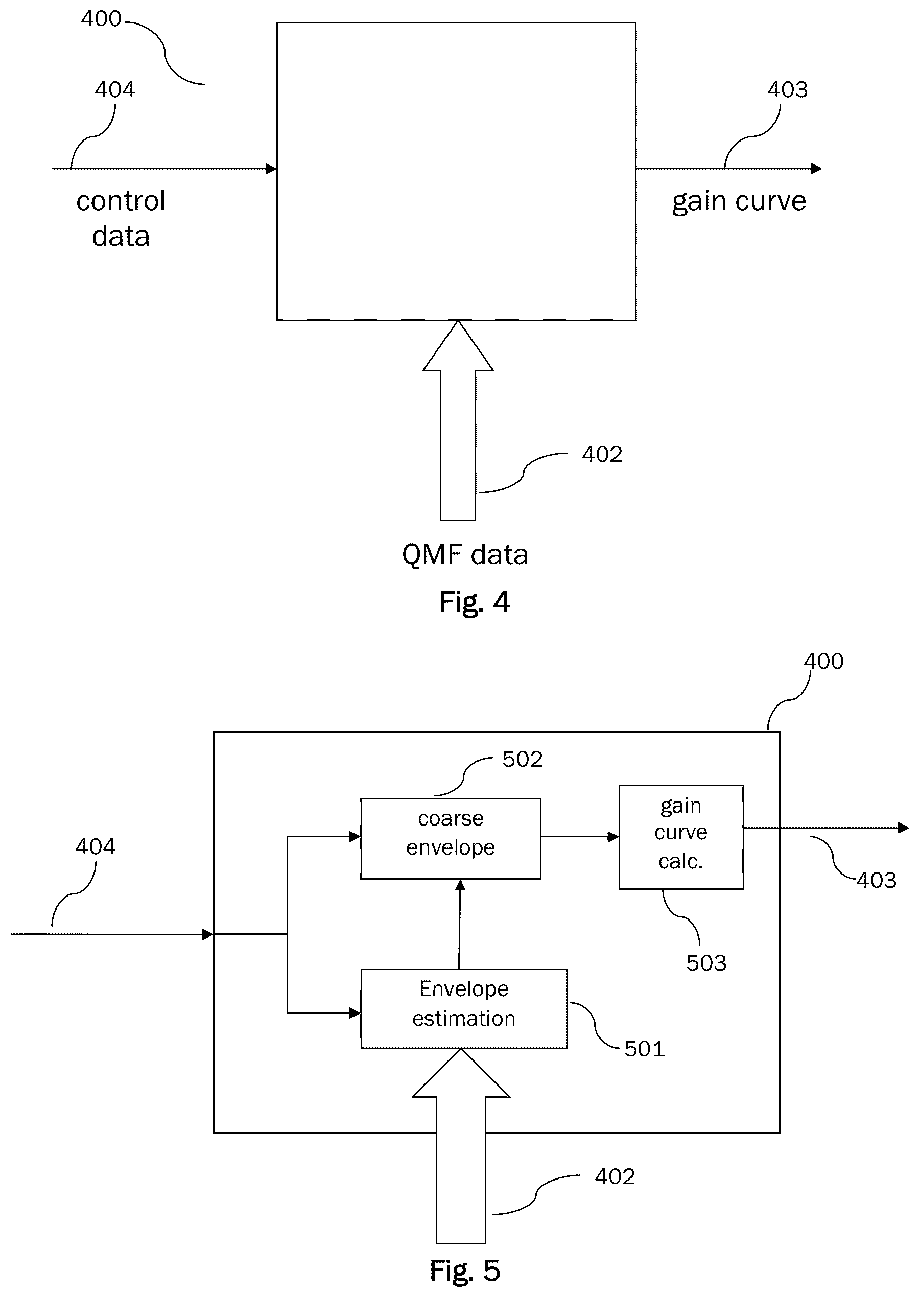 Patent US12106761 Figure 4 – Processing of audio signals during high frequency reconstruction
