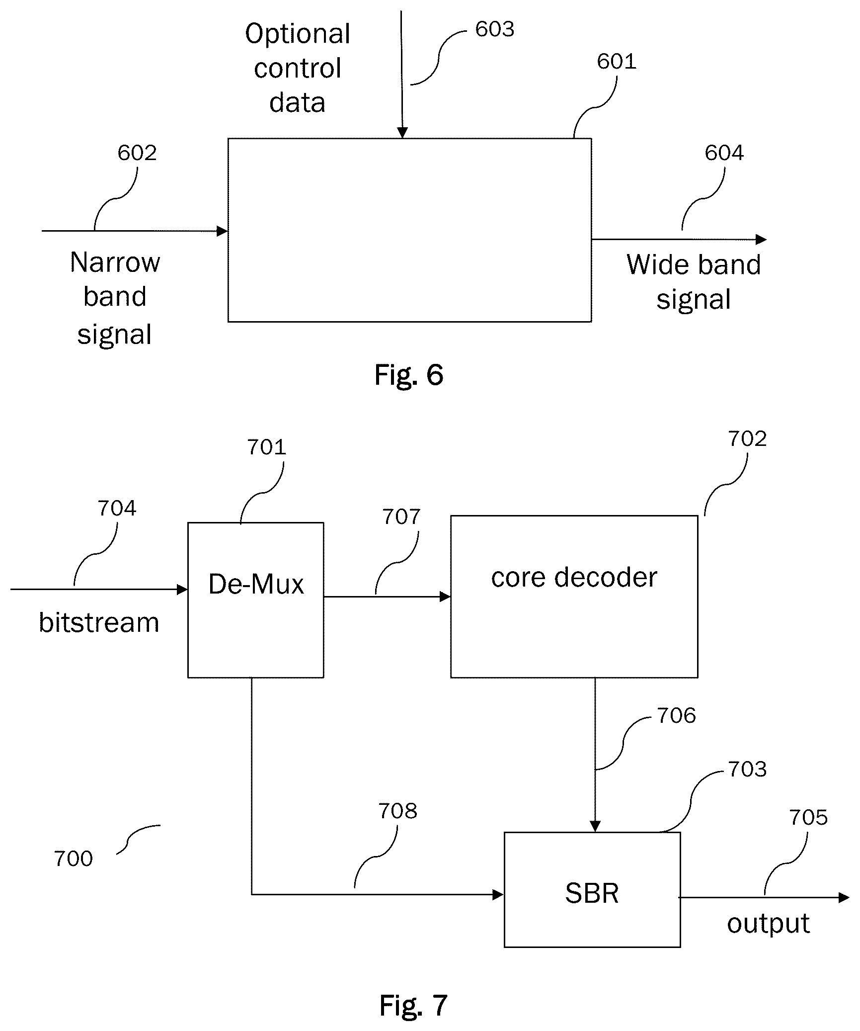 Patent US12106761 Figure 5 – Processing of audio signals during high frequency reconstruction