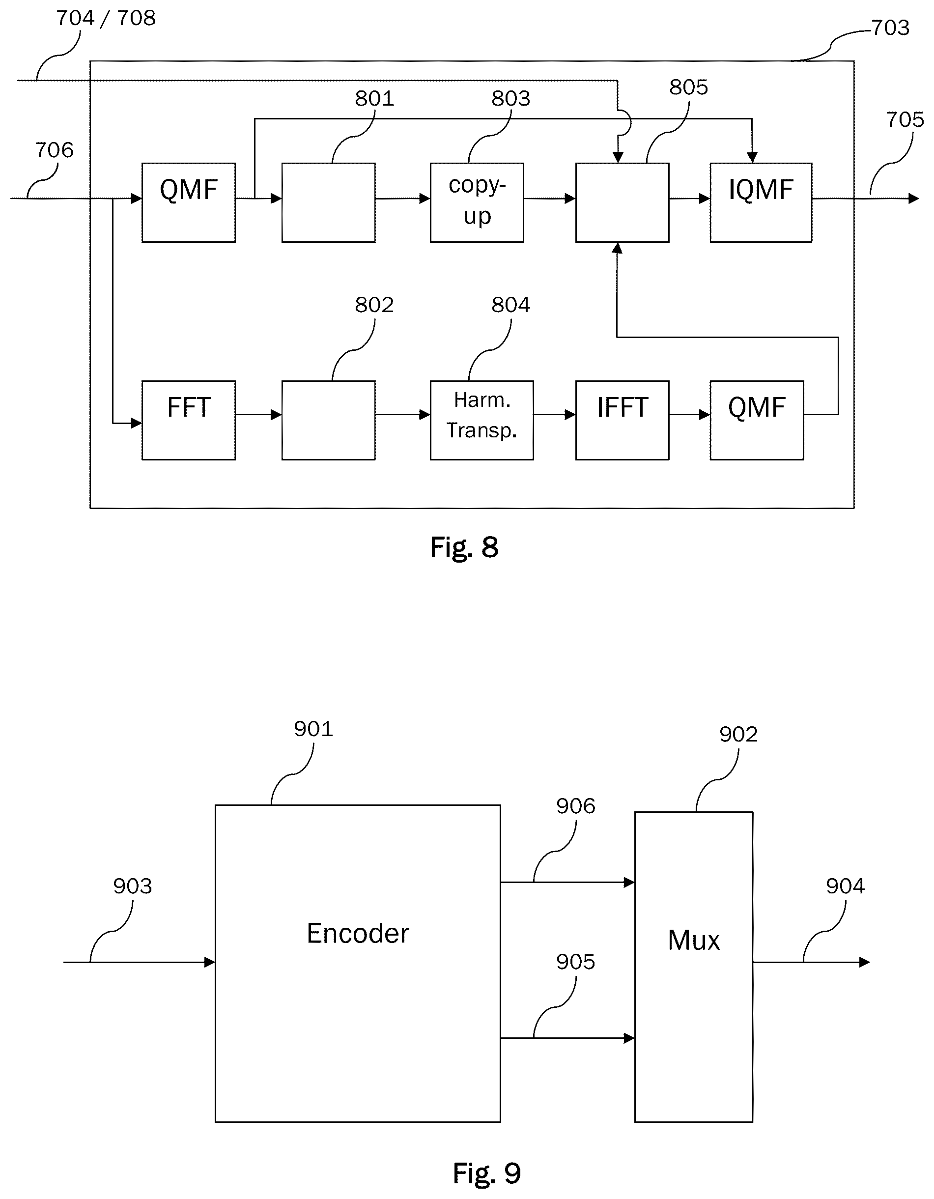 Patent US12106761 Figure 6 – Processing of audio signals during high frequency reconstruction