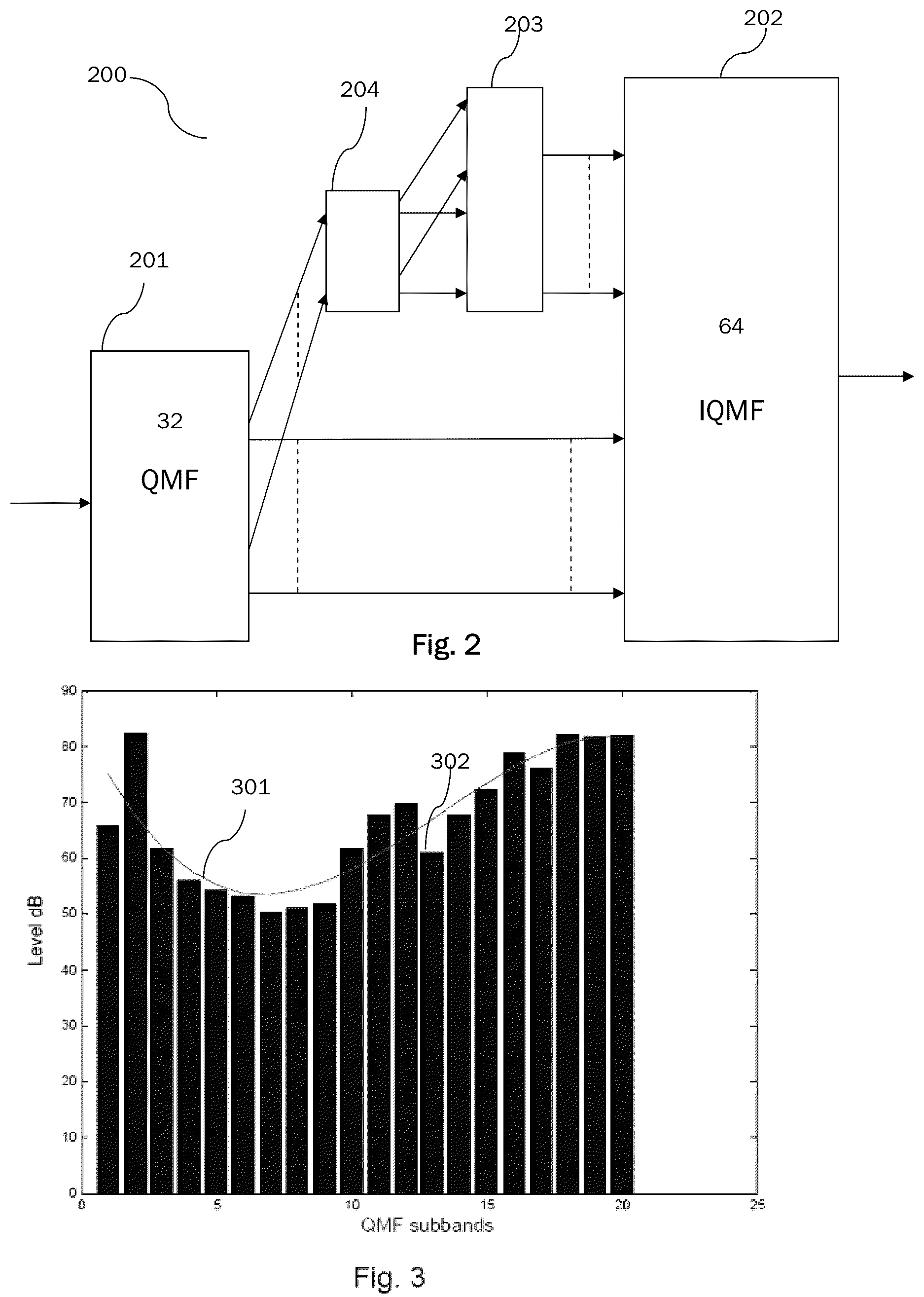 Patent US12106762 Figure 3 – Processing of audio signals during high frequency reconstruction