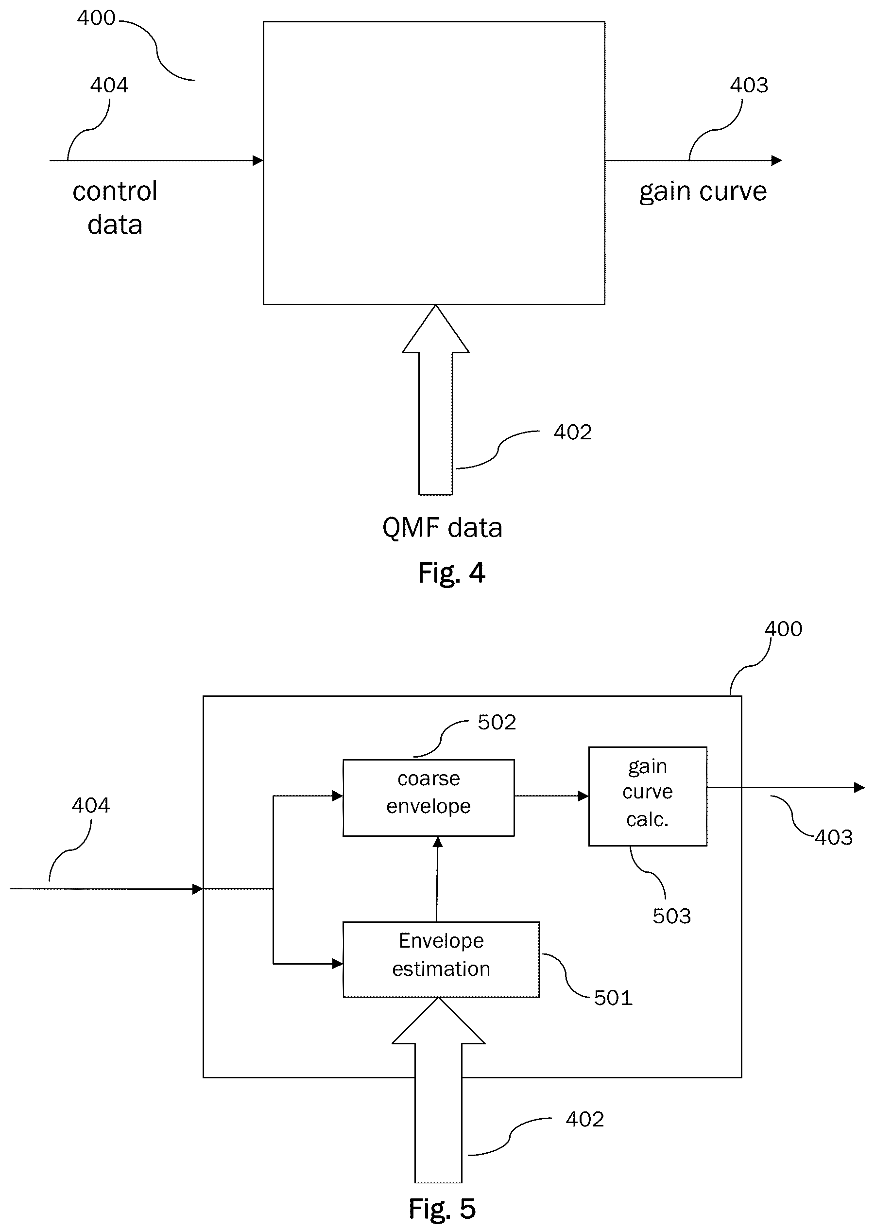 Patent US12106762 Figure 4 – Processing of audio signals during high frequency reconstruction