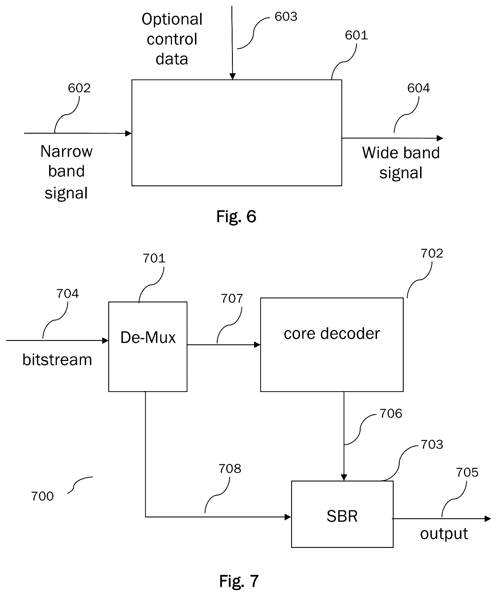 Patent US12106762 Figure 5 – Processing of audio signals during high frequency reconstruction