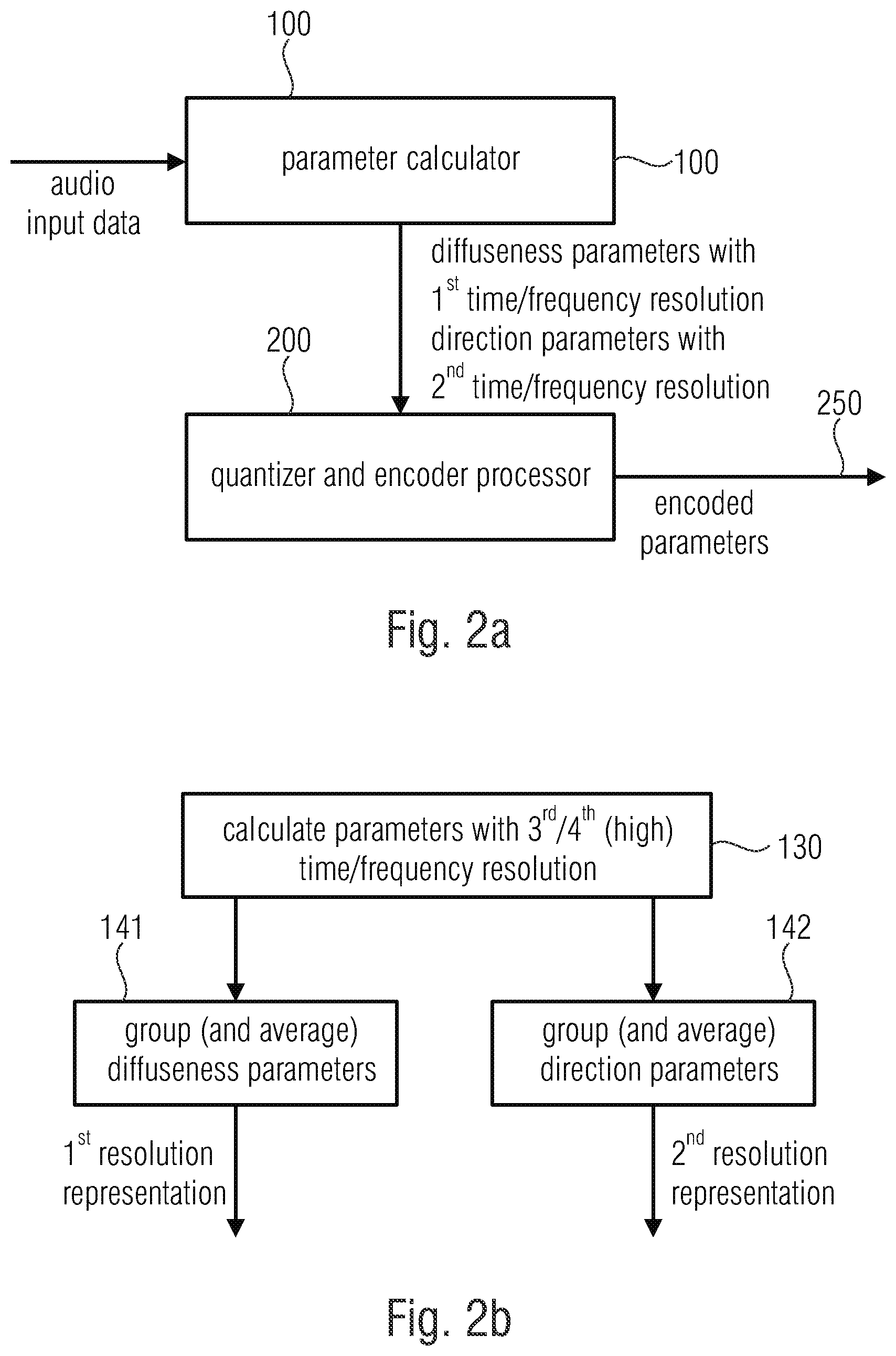 Patent US12106763 Figure 3 – Apparatus and method for encoding or decoding directional audio coding parameters using quantization and entropy coding