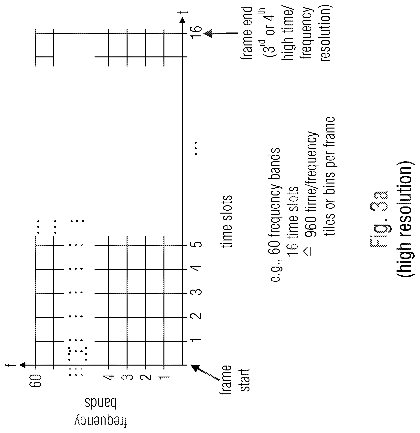 Patent US12106763 Figure 6 – Apparatus and method for encoding or decoding directional audio coding parameters using quantization and entropy coding