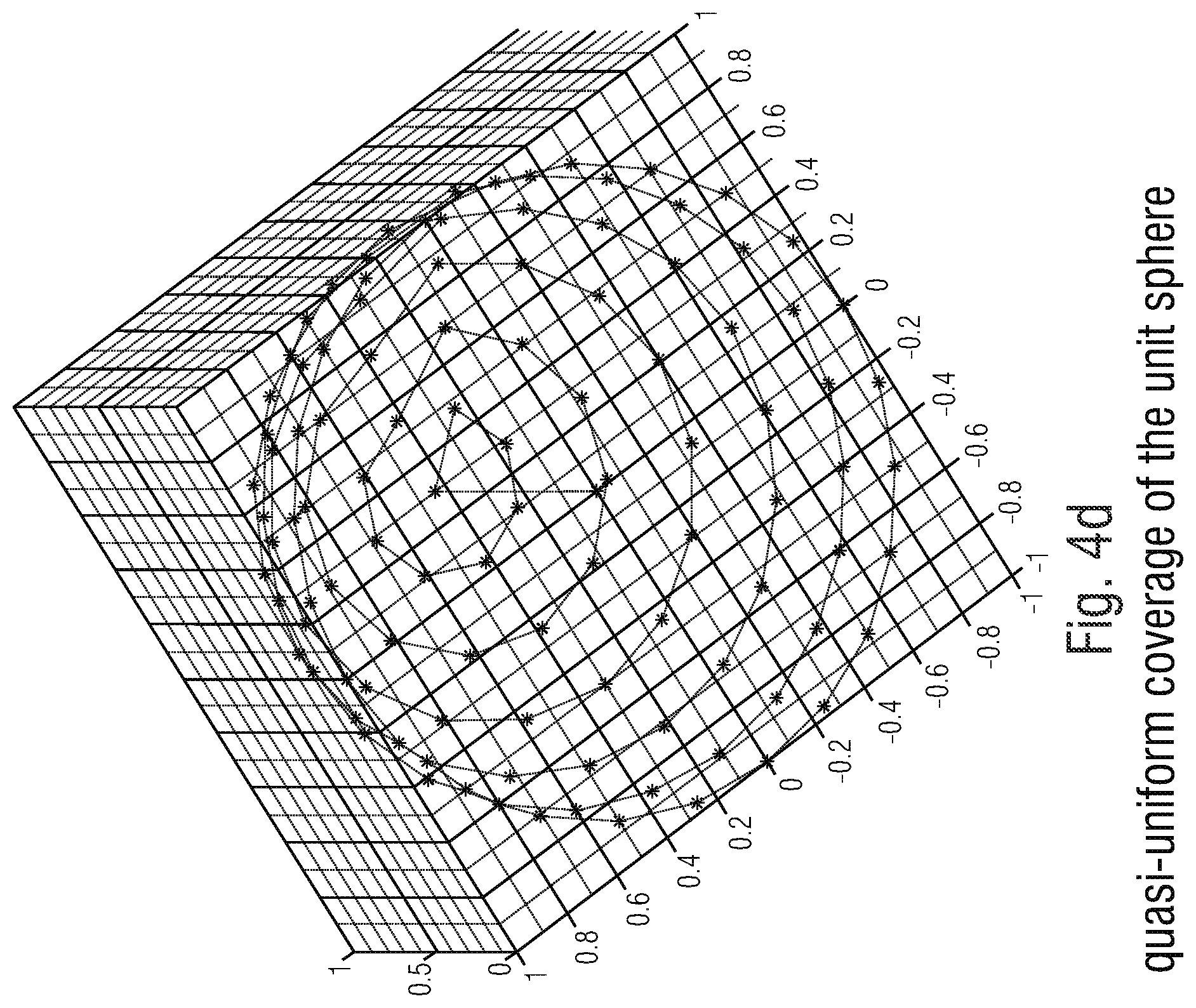 Patent US12106763 Figure 12 – Apparatus and method for encoding or decoding directional audio coding parameters using quantization and entropy coding