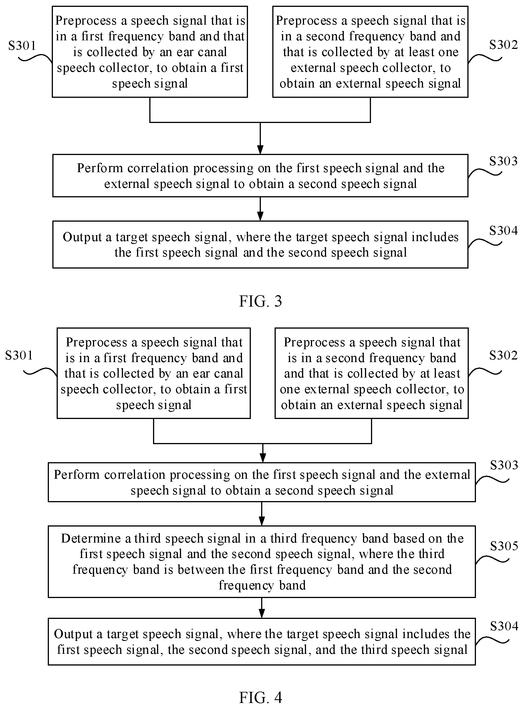 Patent US12106765 Figure 2 – Speech signal processing method and apparatus with external and ear canal speech collectors