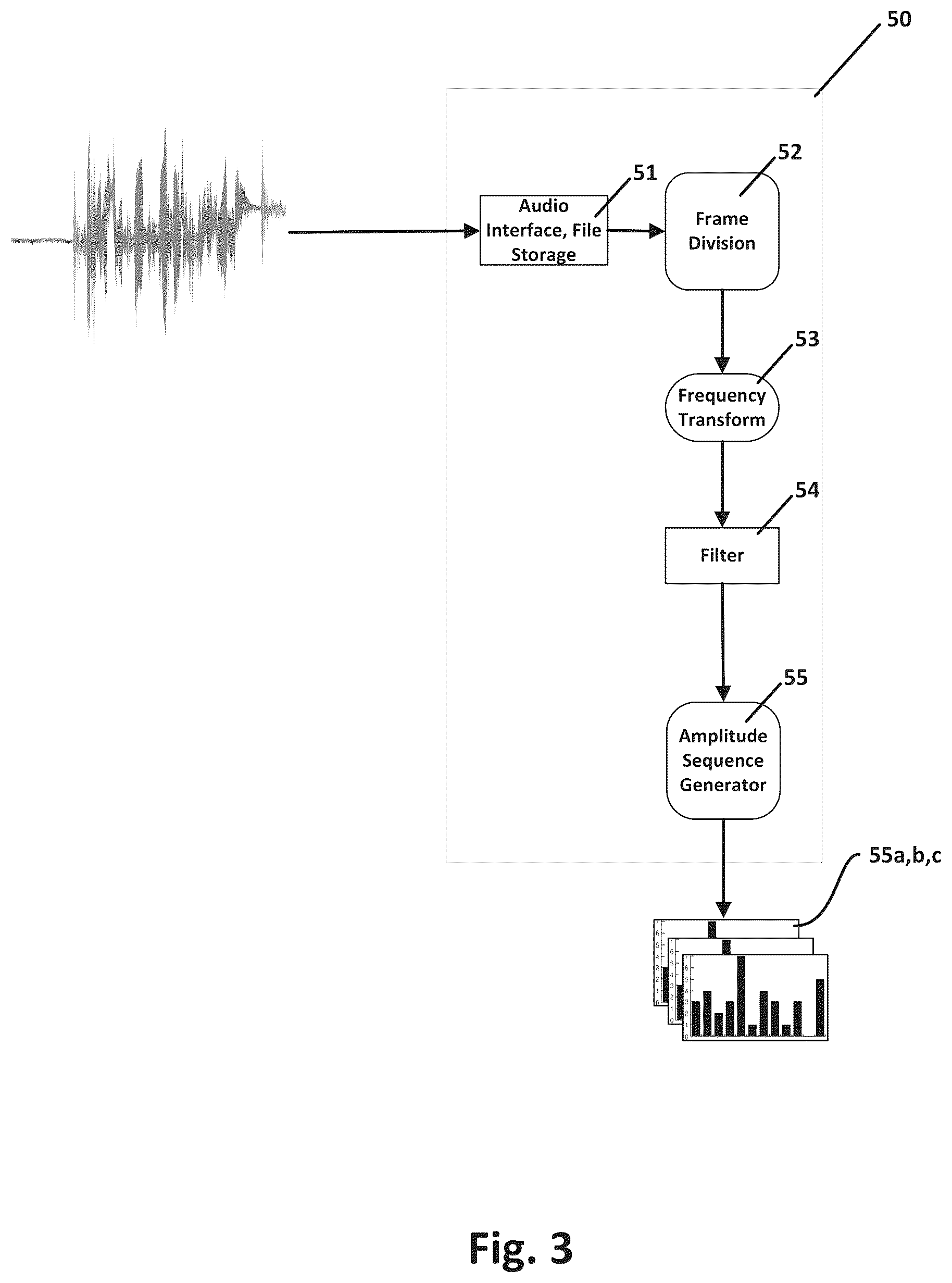 Patent US12106766 Figure 3 – Systems and methods for pre-filtering audio content based on prominence of frequency content