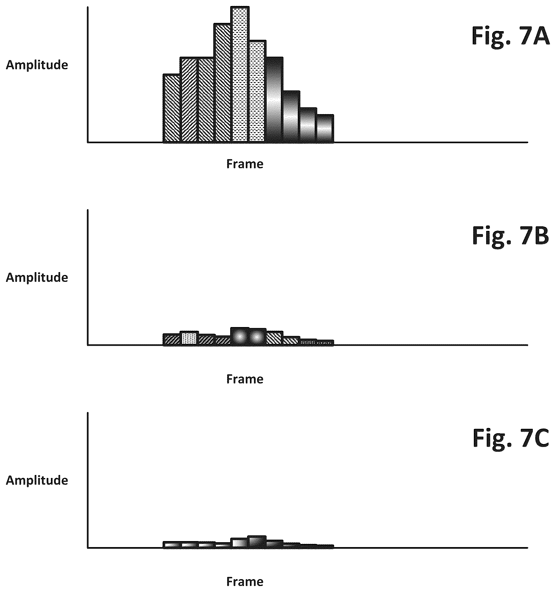 Patent US12106766 Figure 7 – Systems and methods for pre-filtering audio content based on prominence of frequency content