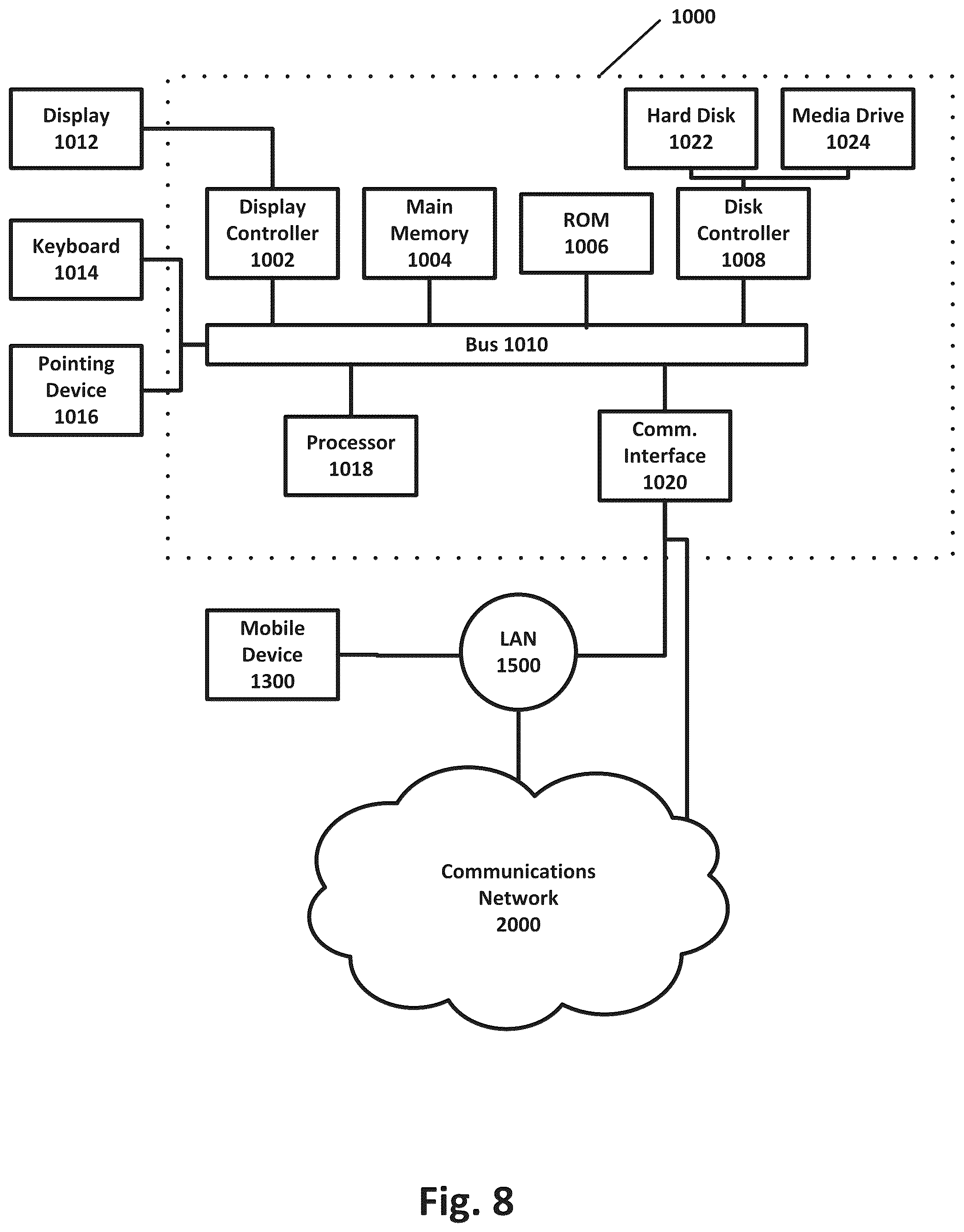 Patent US12106766 Figure 8 – Systems and methods for pre-filtering audio content based on prominence of frequency content