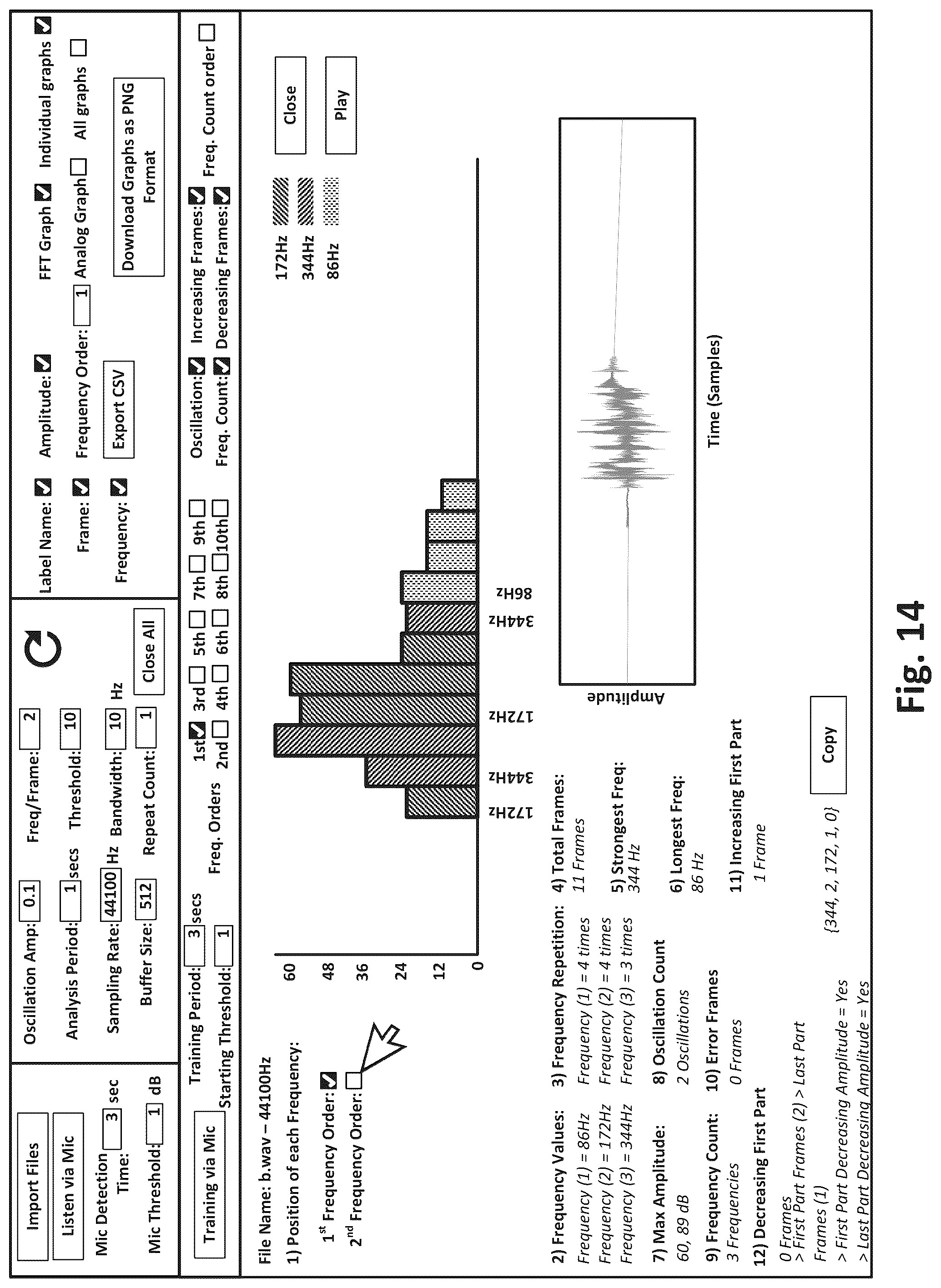 Patent US12106766 Figure 14 – Systems and methods for pre-filtering audio content based on prominence of frequency content