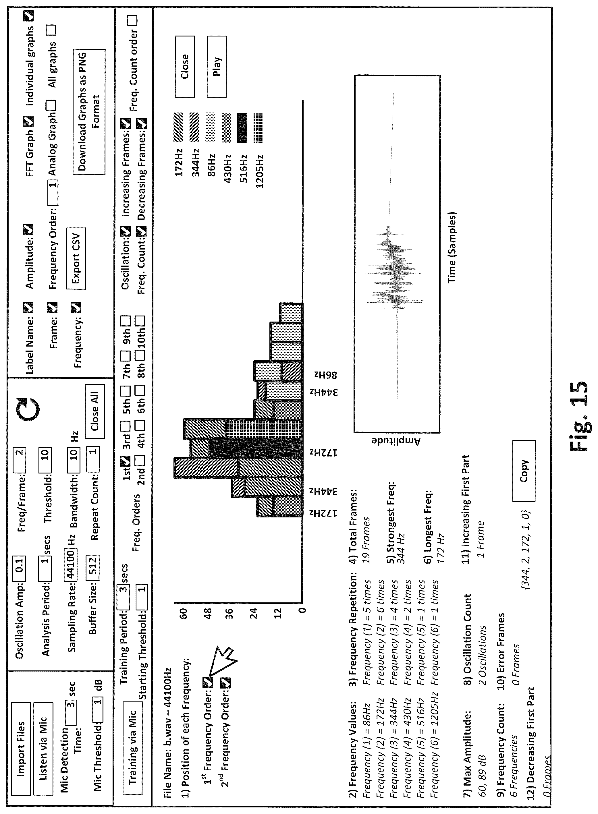 Patent US12106766 Figure 15 – Systems and methods for pre-filtering audio content based on prominence of frequency content