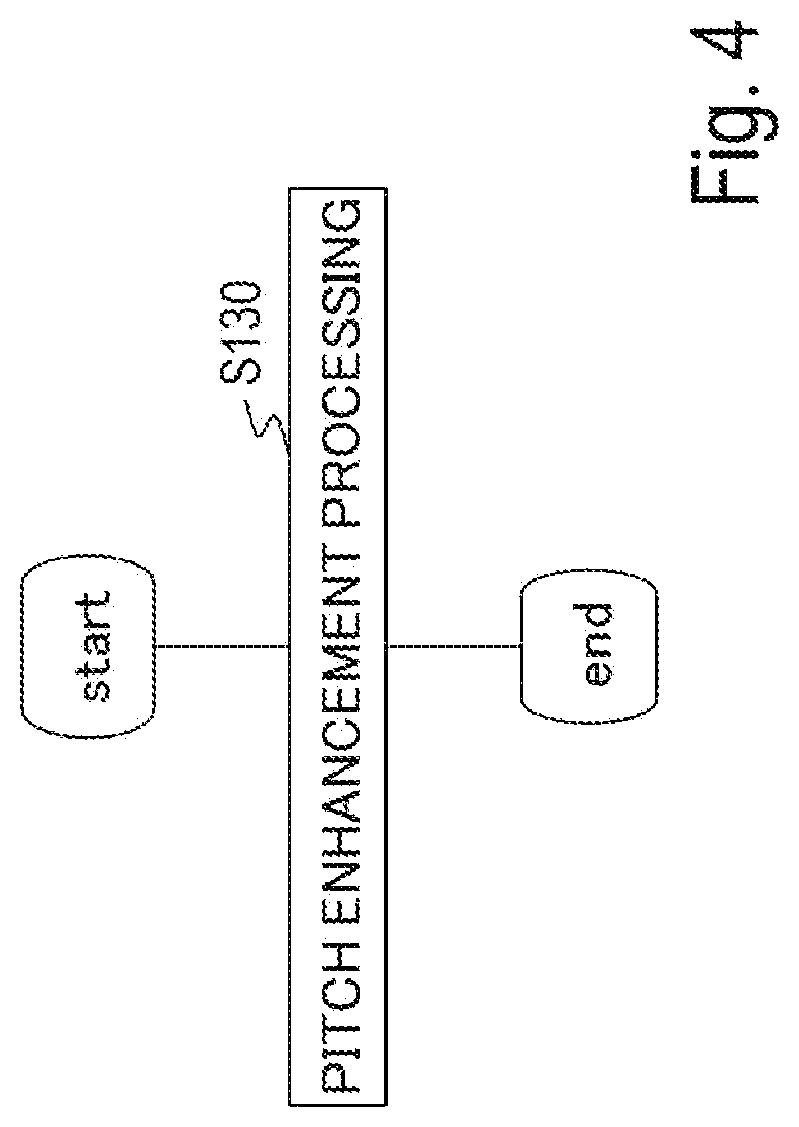 Patent US12106767 Figure 4 – Pitch emphasis apparatus, method and program for the same