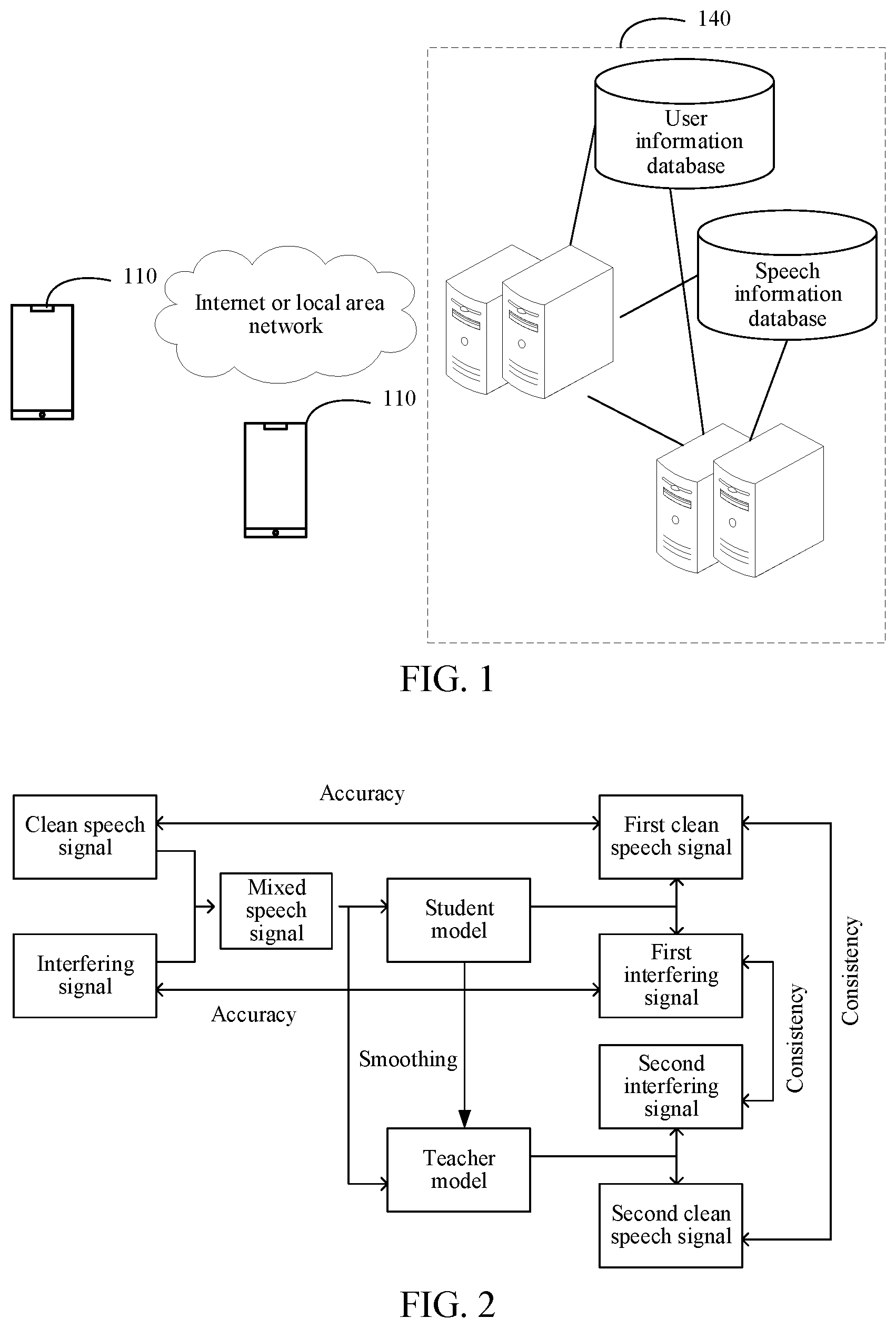Patent US12106768 Figure 1 – Speech signal processing method and speech separation method