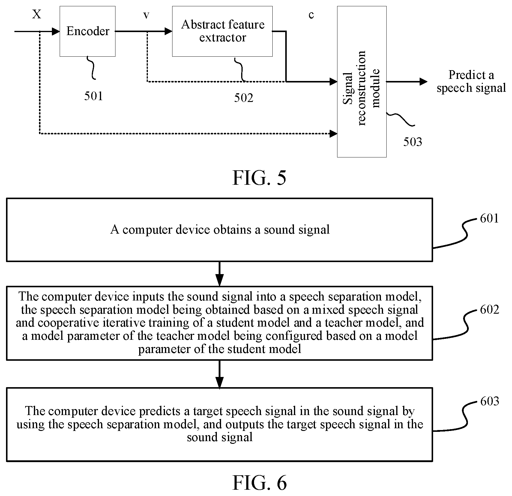 Patent US12106768 Figure 3 – Speech signal processing method and speech separation method