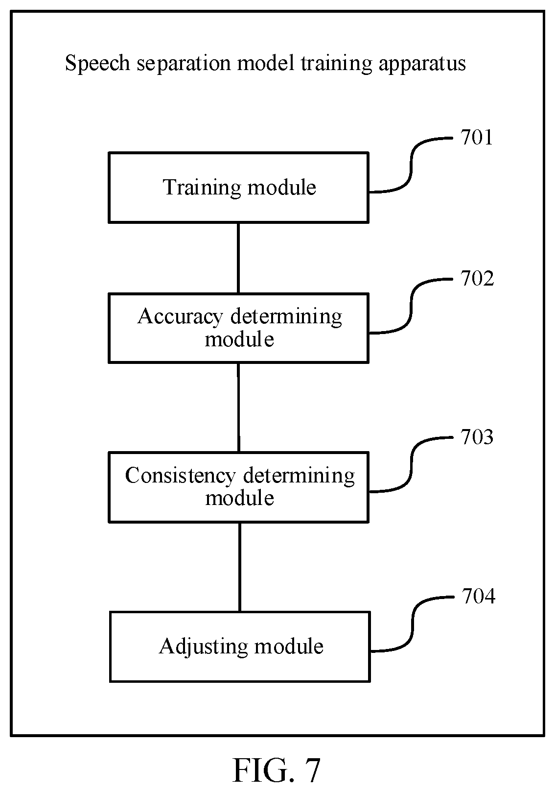 Patent US12106768 Figure 4 – Speech signal processing method and speech separation method