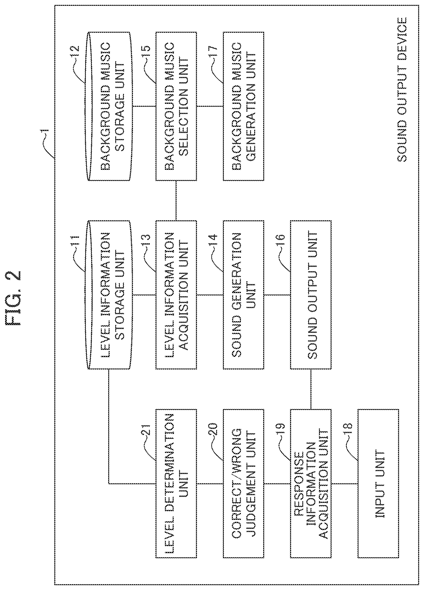 Patent US12106769 Figure 2 – Sound output device and program