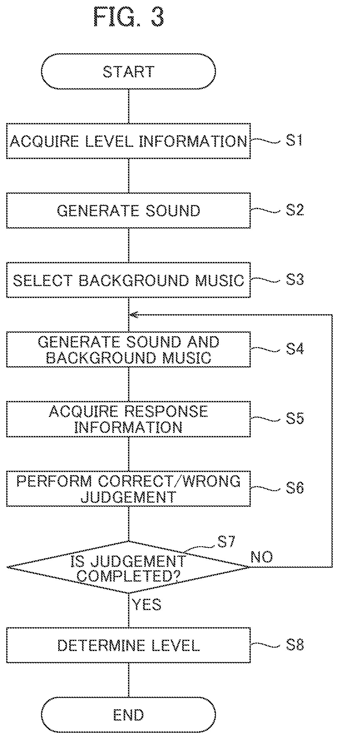 Patent US12106769 Figure 3 – Sound output device and program