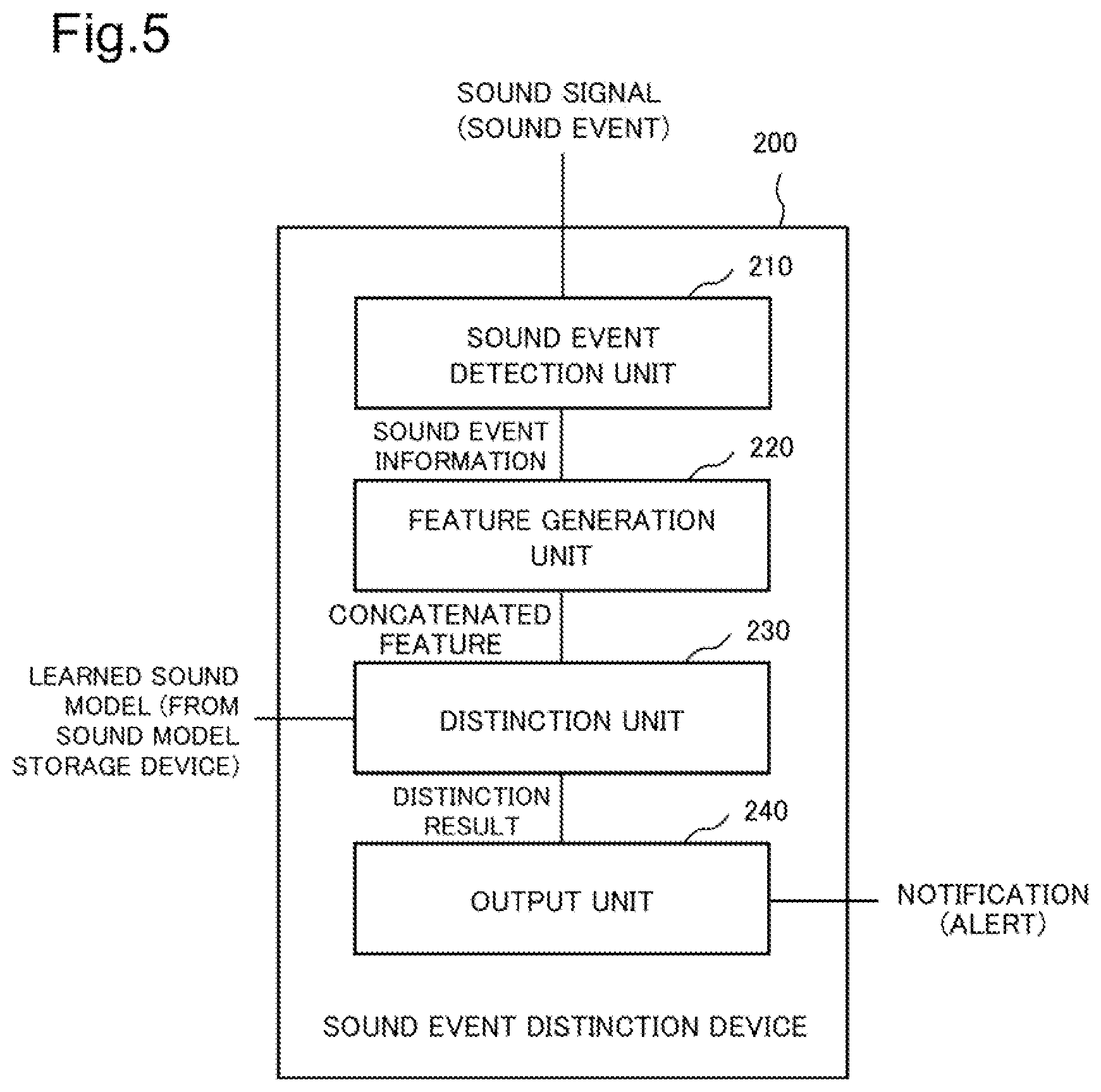 Patent US12106770 Figure 5 – Sound model generation device, sound model generation method, and recording medium