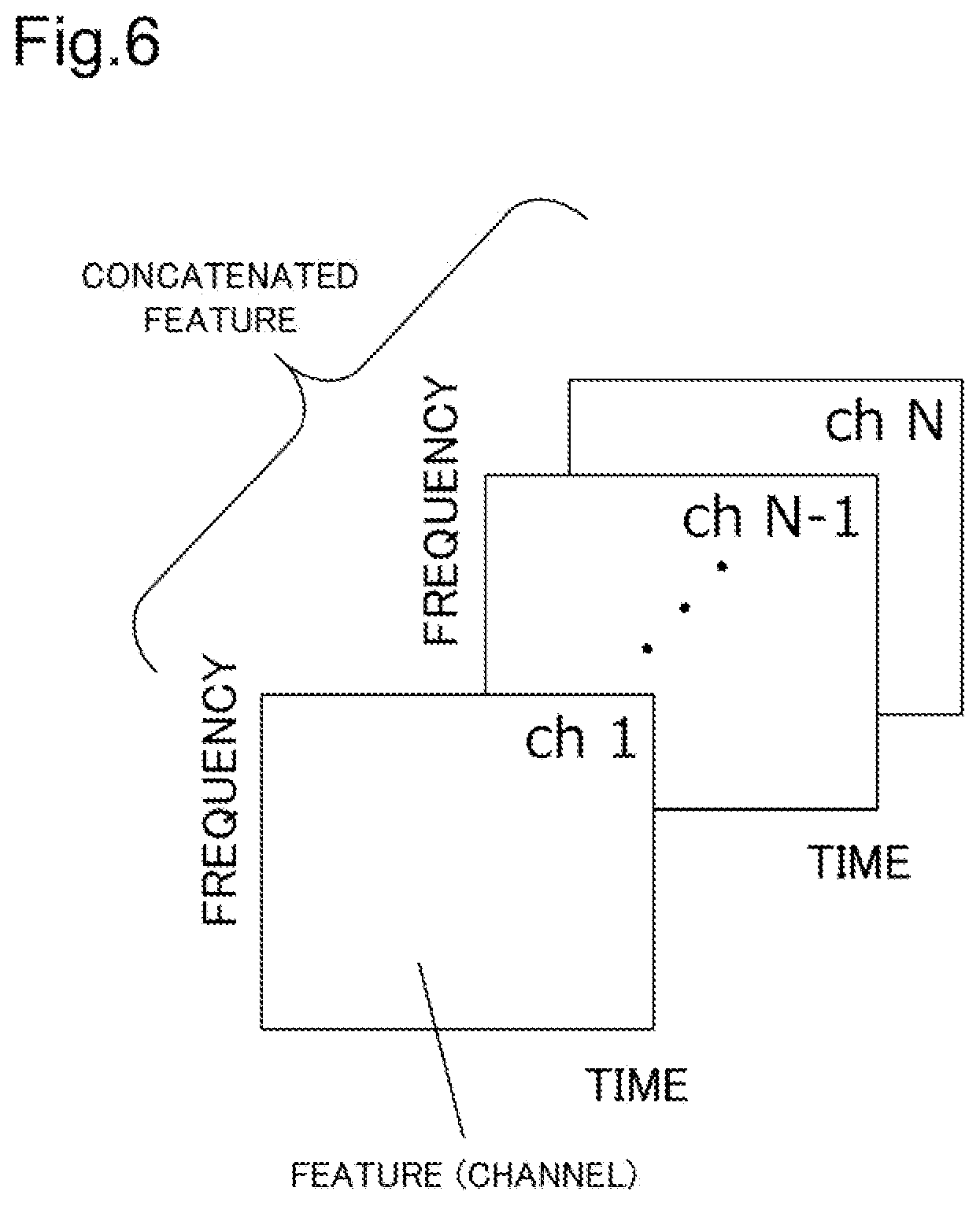 Patent US12106770 Figure 6 – Sound model generation device, sound model generation method, and recording medium