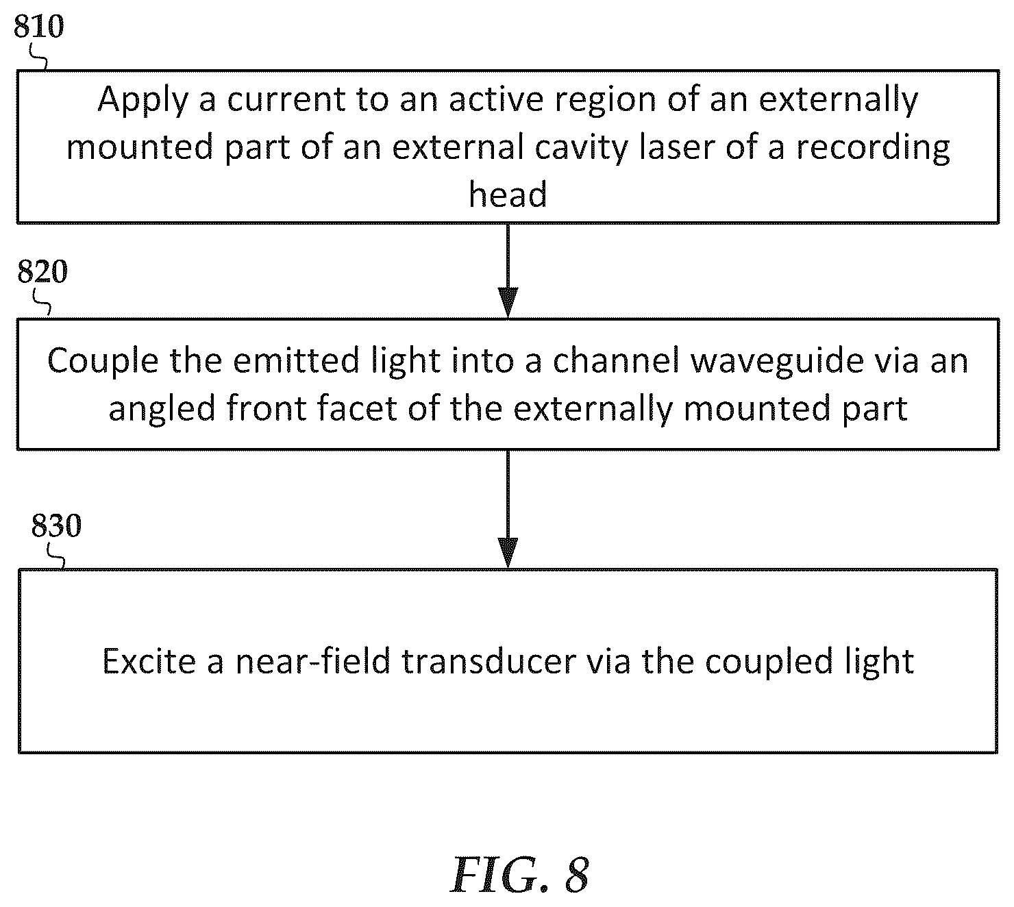 Patent US12106771 Figure 11 – Laser feedback suppressor for heat-assisted magnetic recording