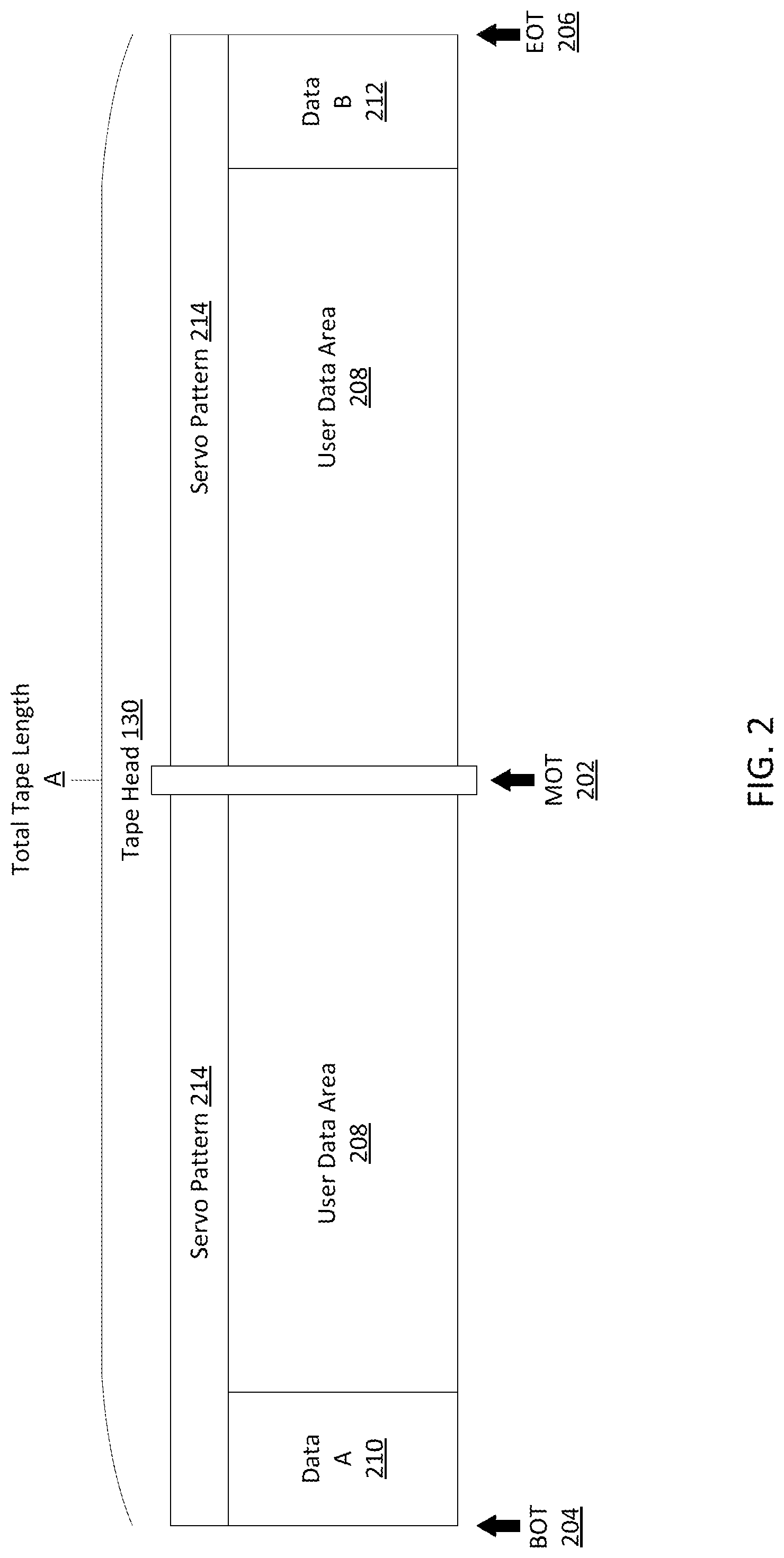 Patent US12106772 Figure 3 – Methods for increasing storage capacity and improving performance in dual-reel removable tape devices and fixed tape devices