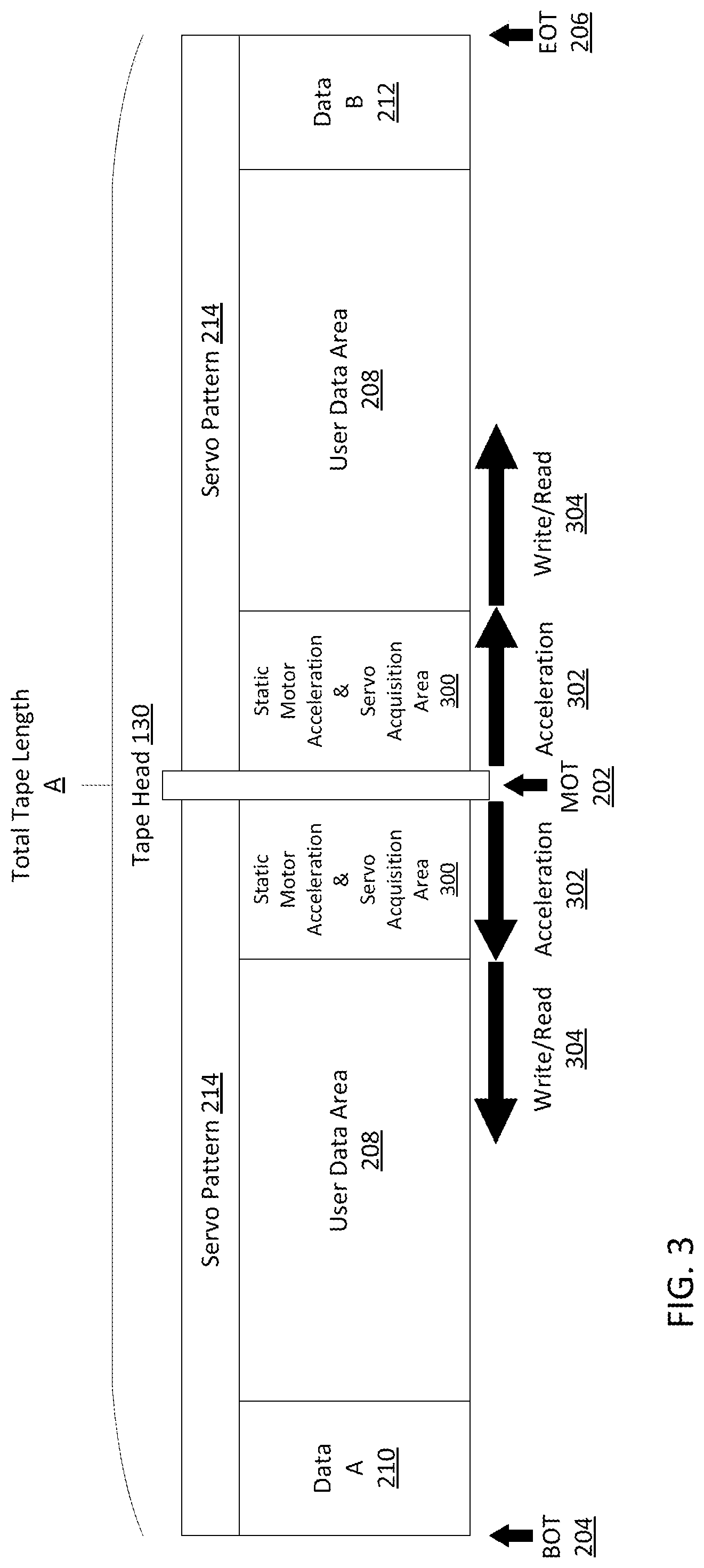Patent US12106772 Figure 4 – Methods for increasing storage capacity and improving performance in dual-reel removable tape devices and fixed tape devices