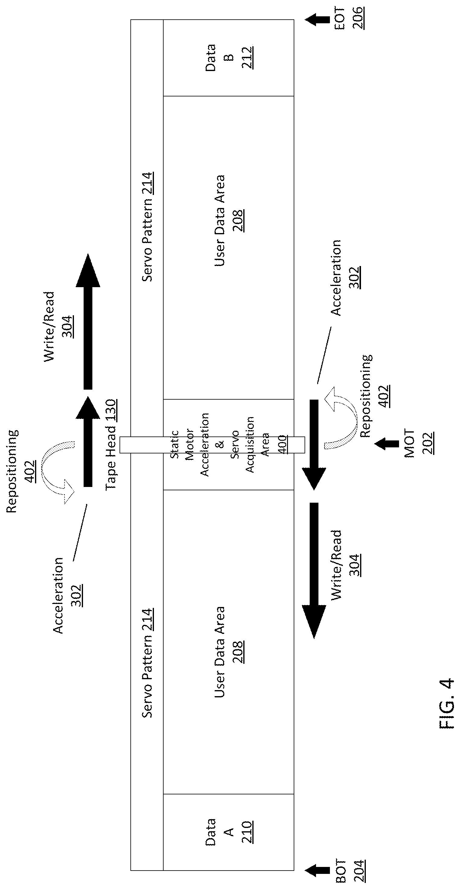 Patent US12106772 Figure 5 – Methods for increasing storage capacity and improving performance in dual-reel removable tape devices and fixed tape devices