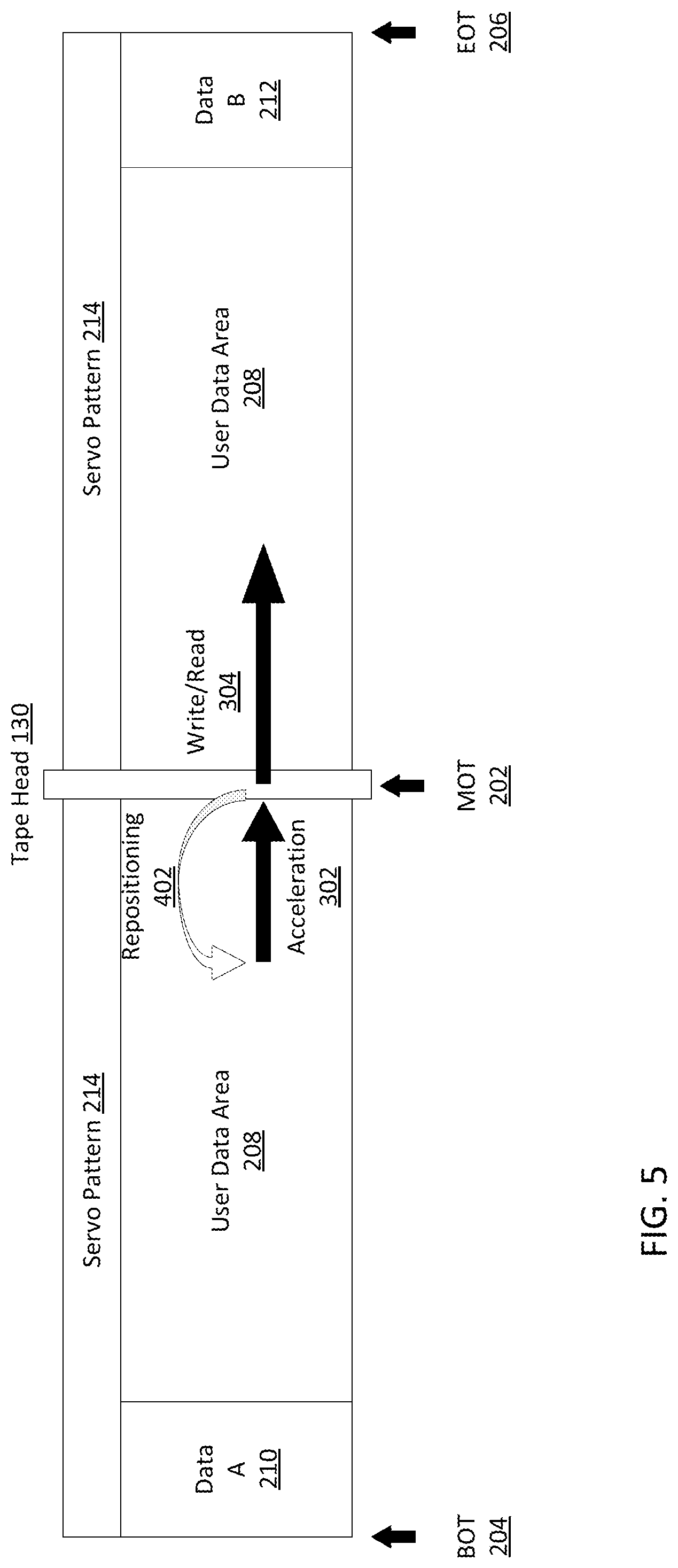 Patent US12106772 Figure 6 – Methods for increasing storage capacity and improving performance in dual-reel removable tape devices and fixed tape devices