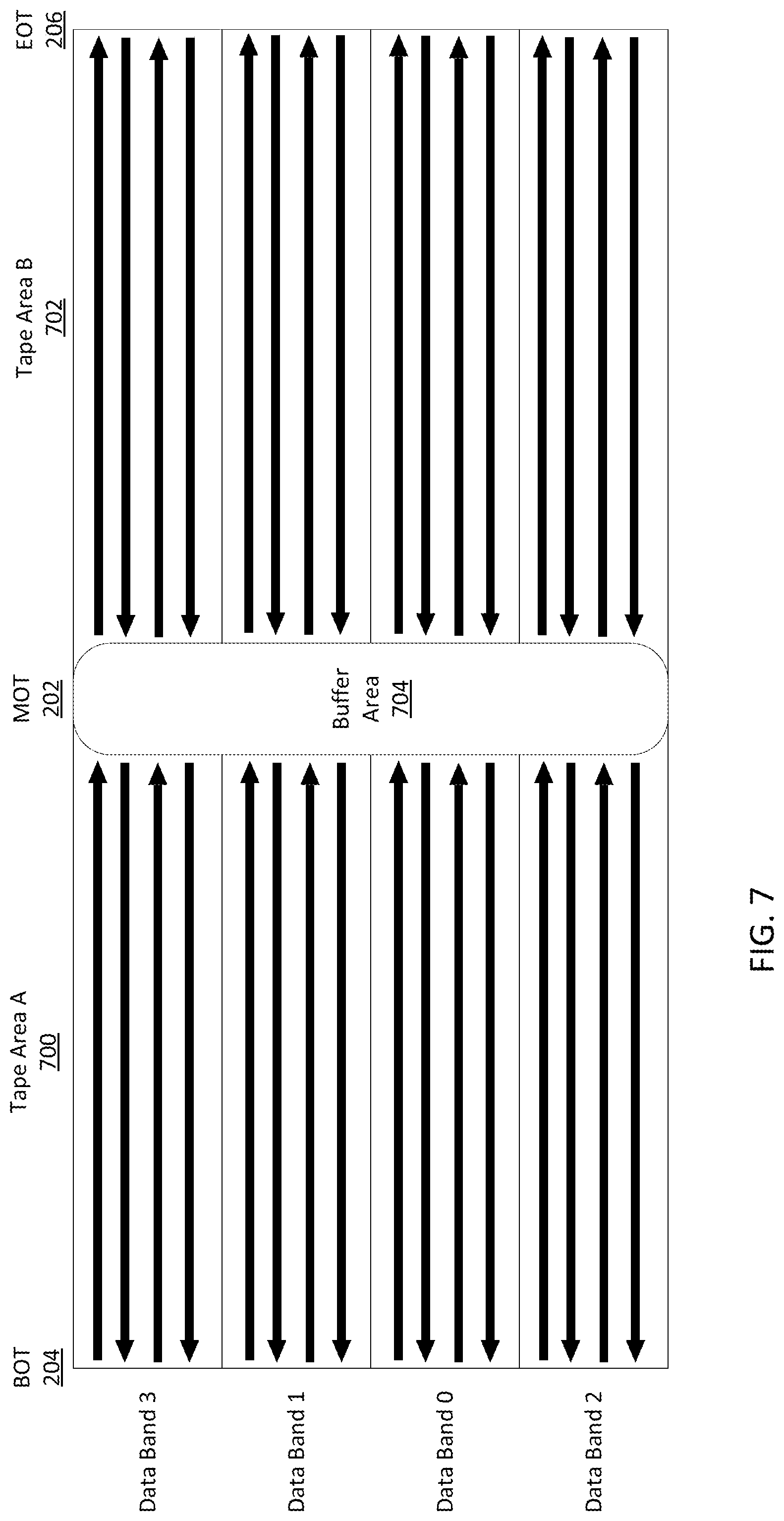 Patent US12106772 Figure 8 – Methods for increasing storage capacity and improving performance in dual-reel removable tape devices and fixed tape devices