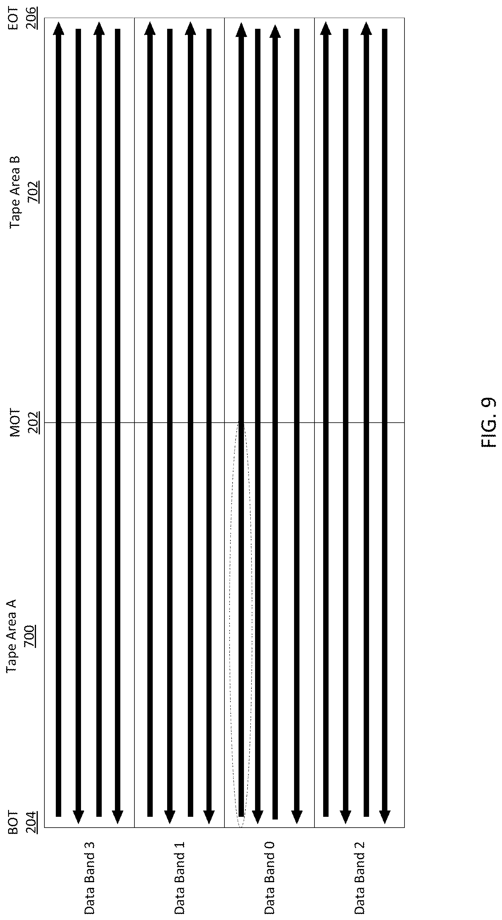 Patent US12106772 Figure 11 – Methods for increasing storage capacity and improving performance in dual-reel removable tape devices and fixed tape devices