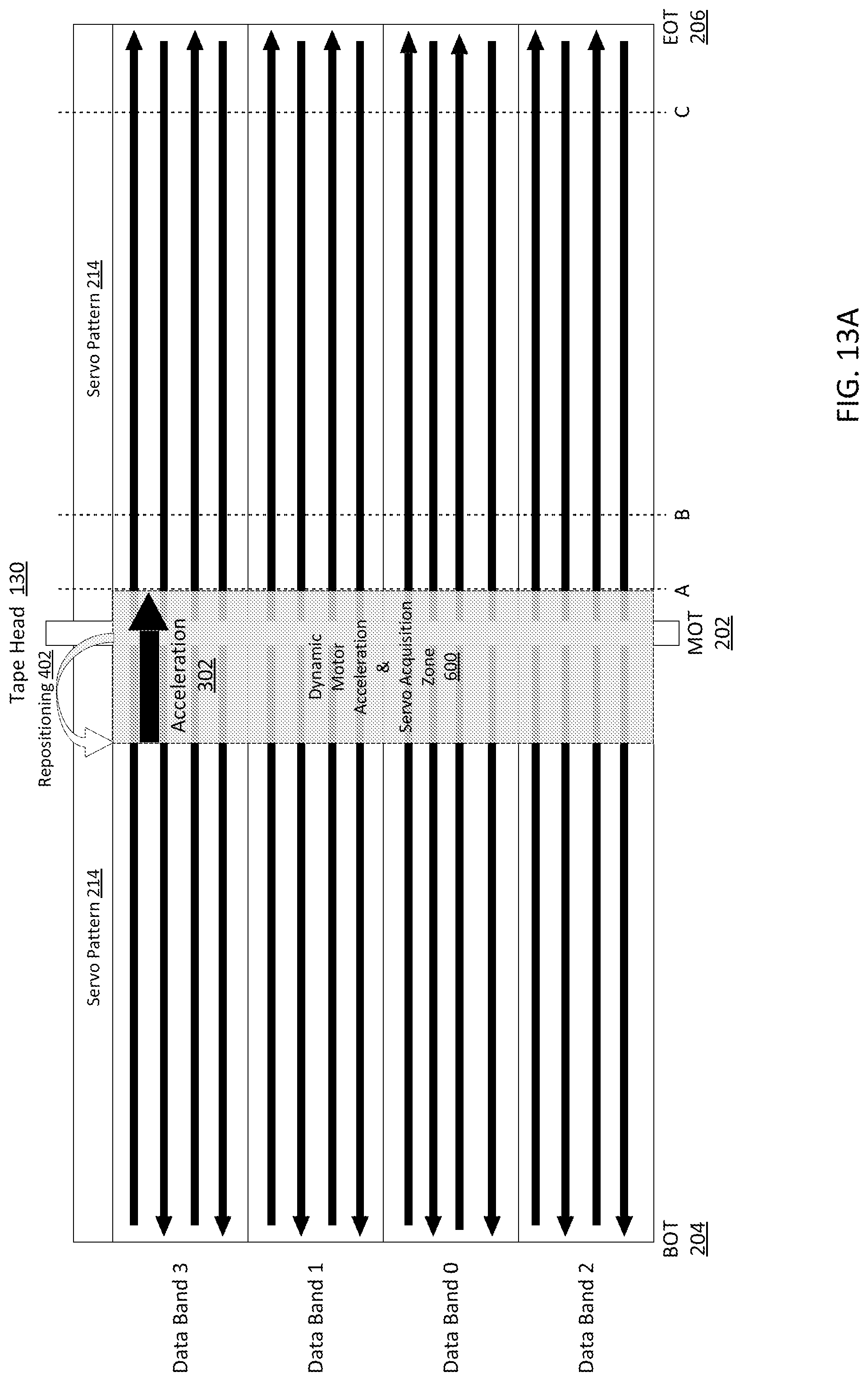 Patent US12106772 Figure 15 – Methods for increasing storage capacity and improving performance in dual-reel removable tape devices and fixed tape devices