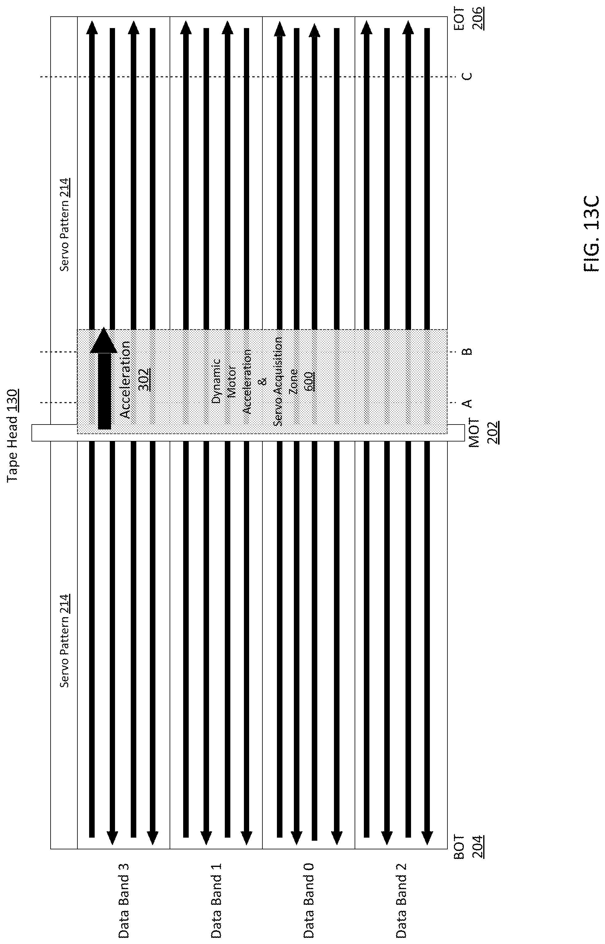 Patent US12106772 Figure 17 – Methods for increasing storage capacity and improving performance in dual-reel removable tape devices and fixed tape devices