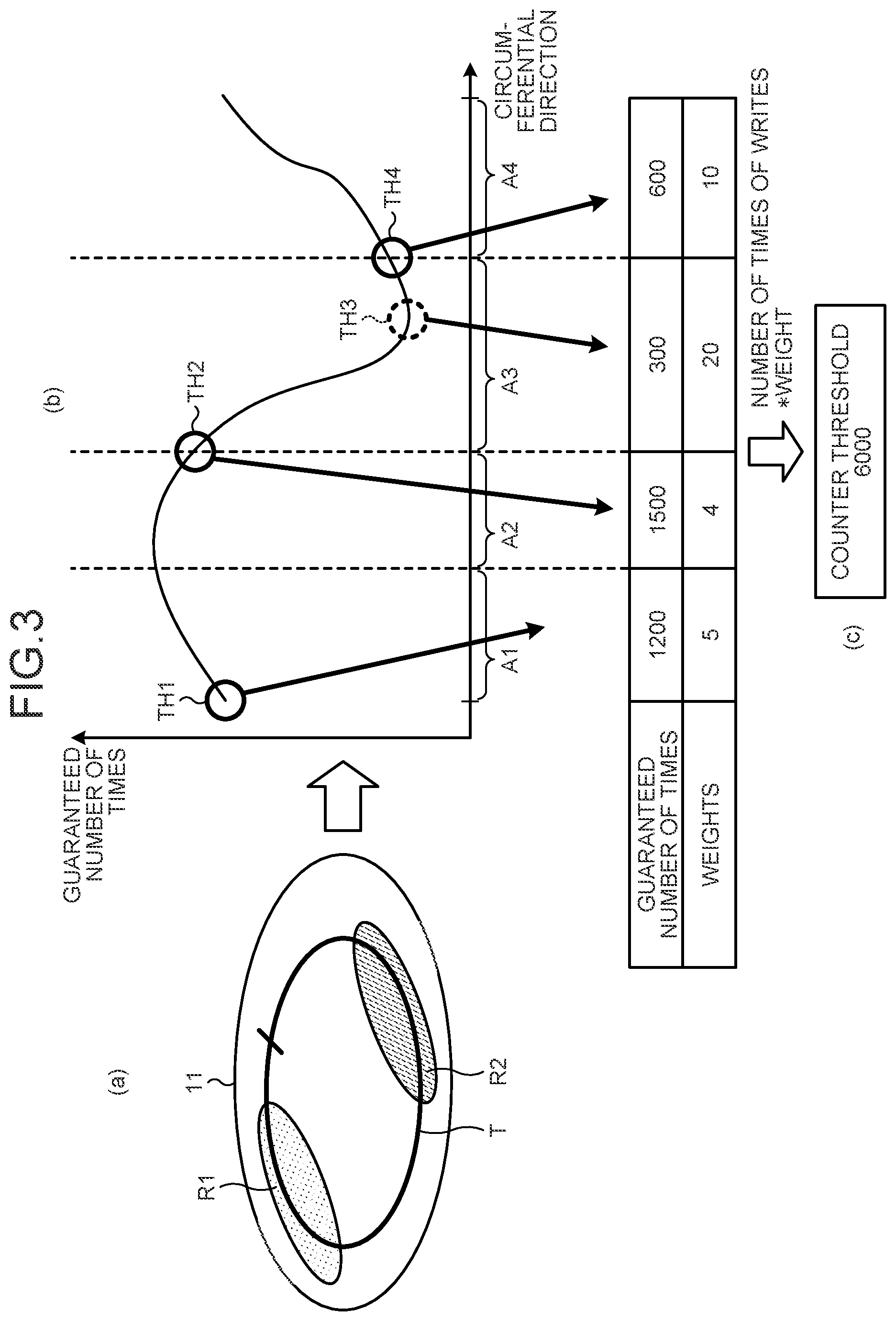 Patent US12106773 Figure 3 – Magnetic disk device and control method