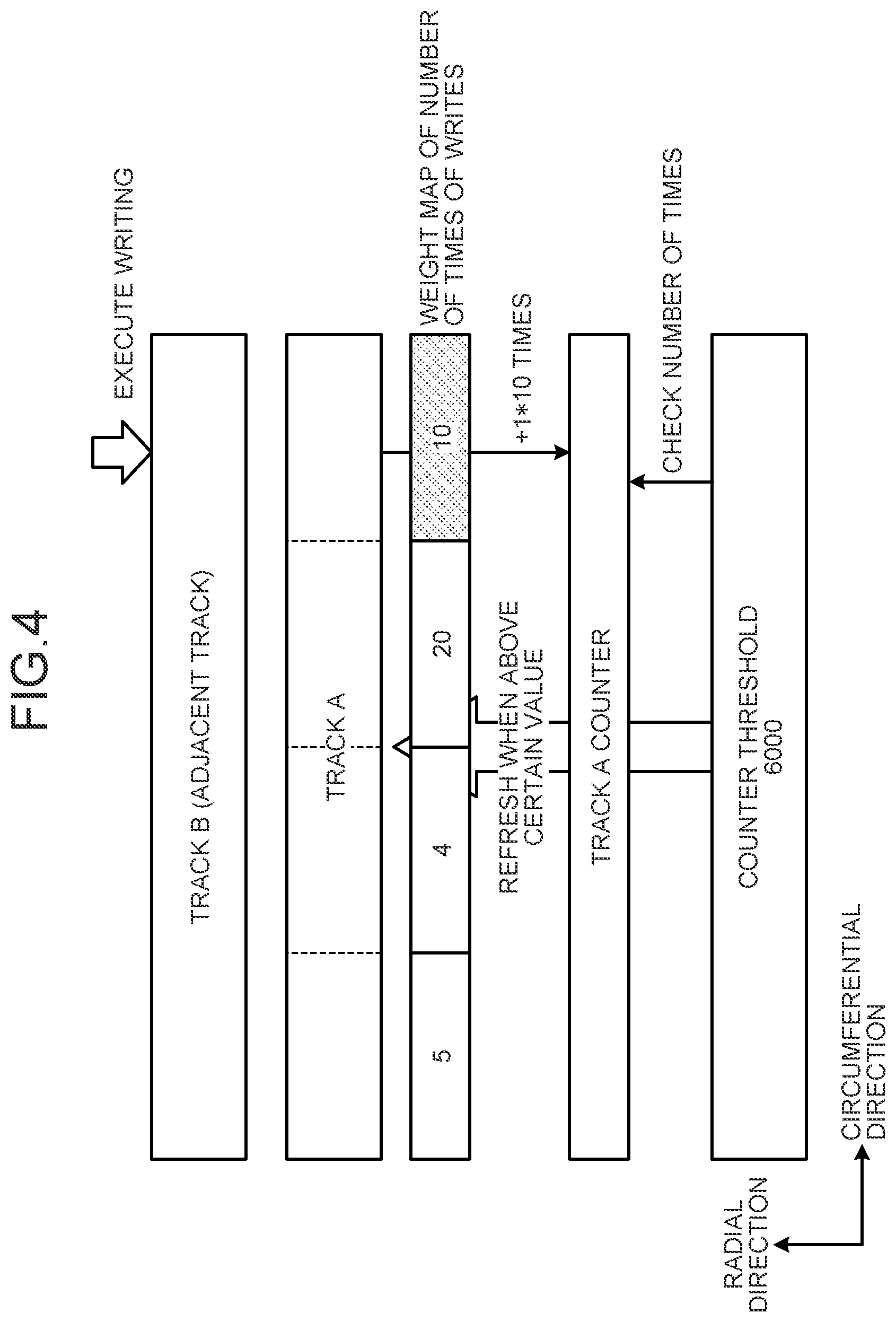 Patent US12106773 Figure 4 – Magnetic disk device and control method