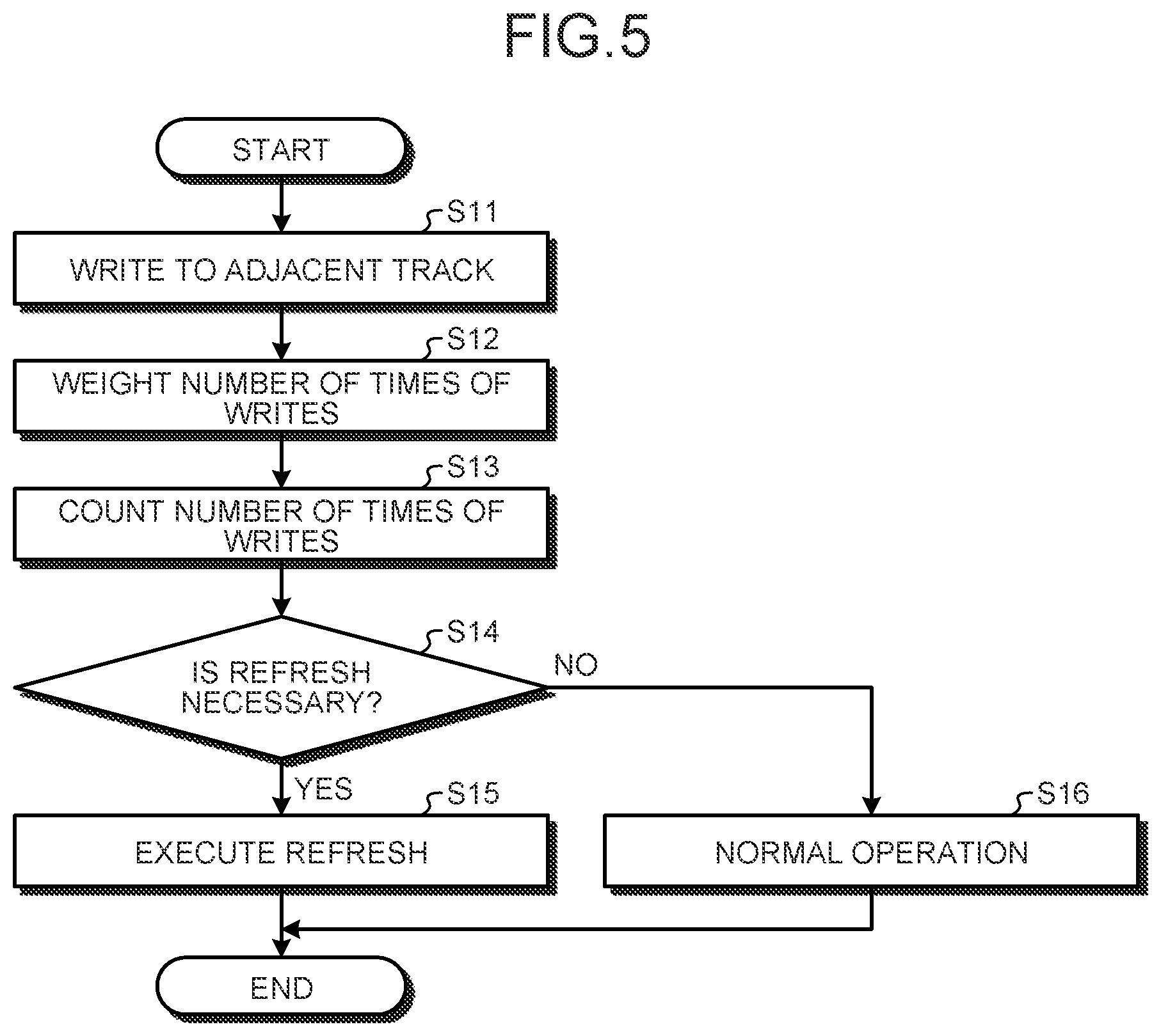 Patent US12106773 Figure 5 – Magnetic disk device and control method