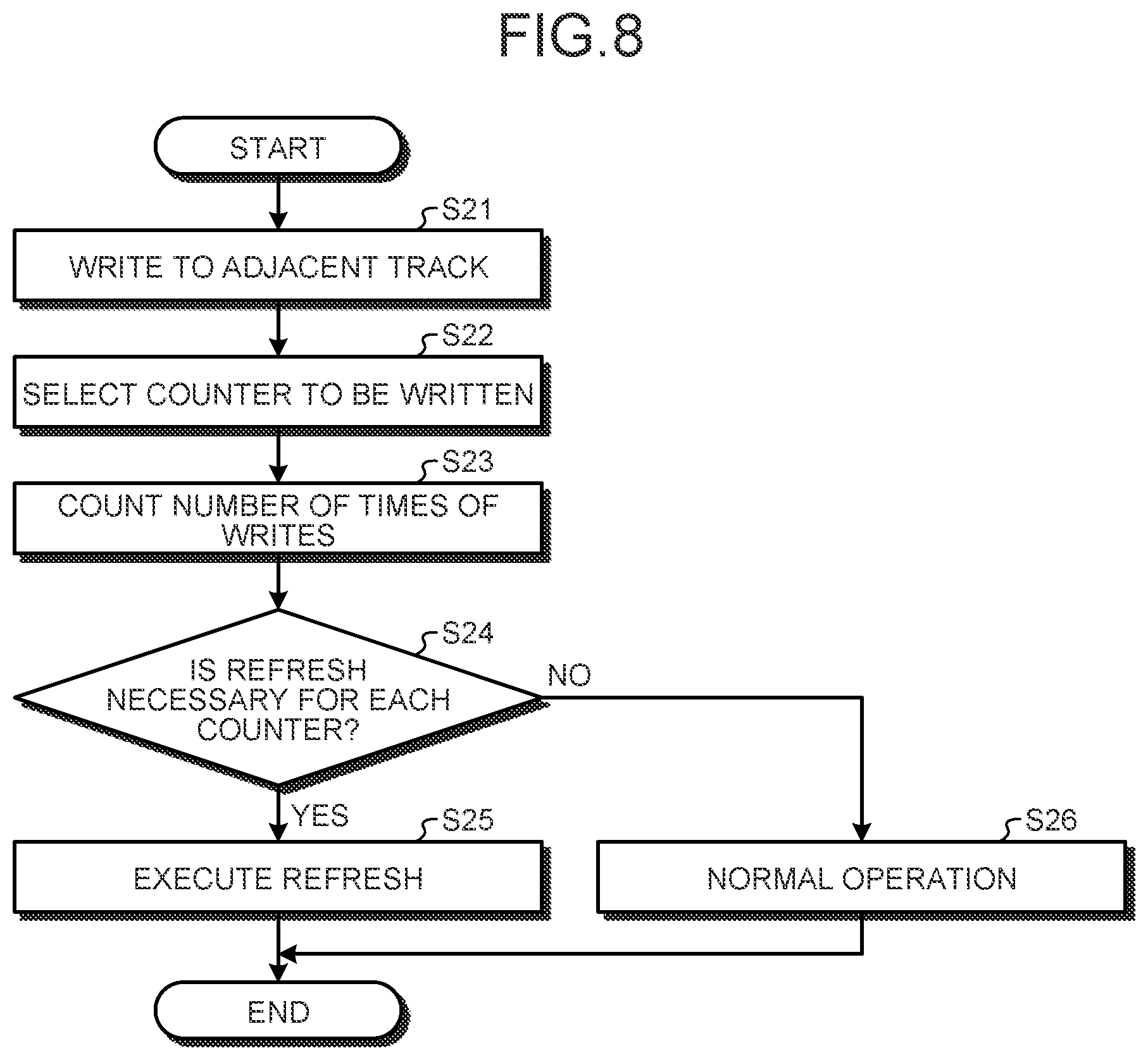 Patent US12106773 Figure 8 – Magnetic disk device and control method