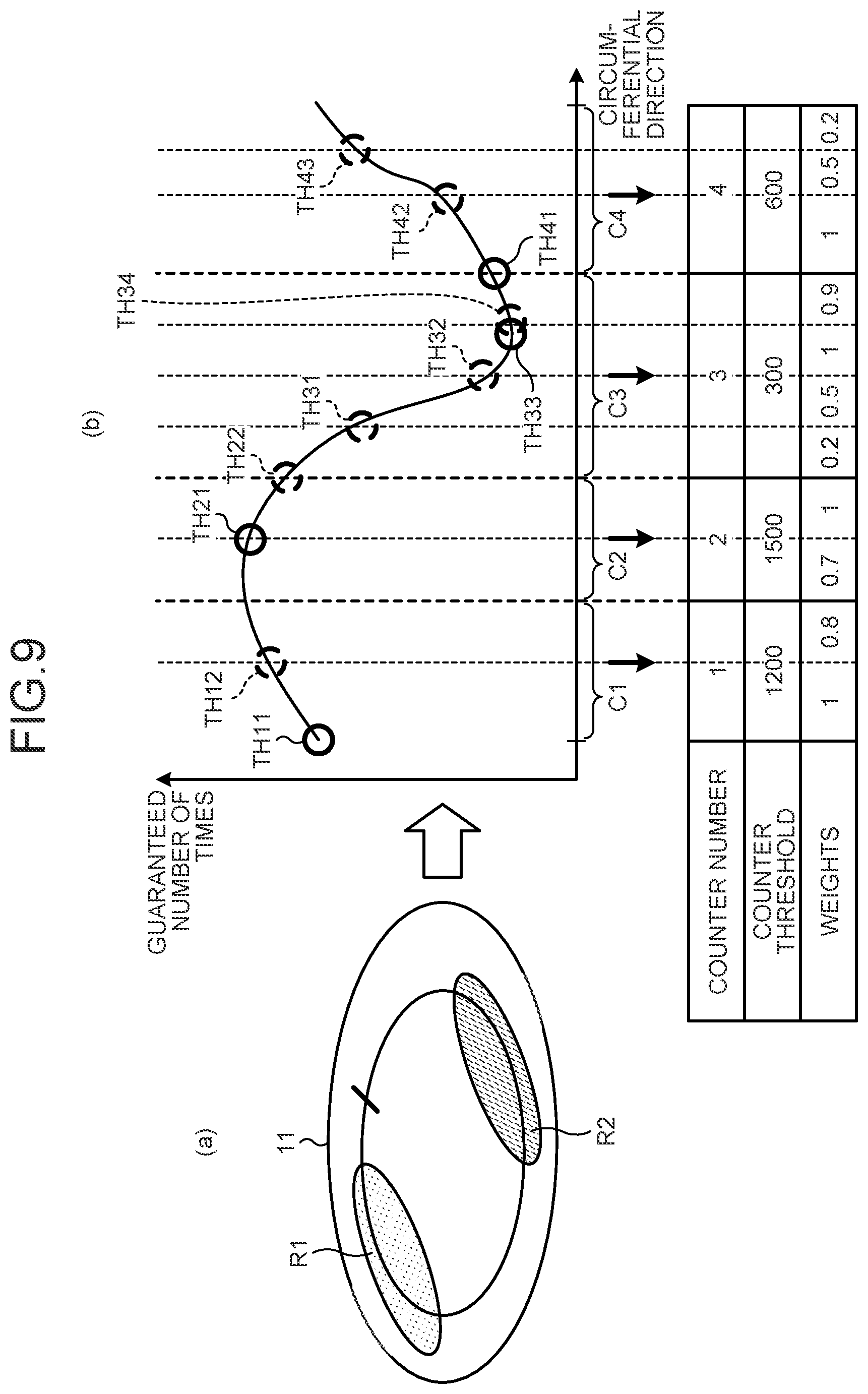 Patent US12106773 Figure 9 – Magnetic disk device and control method