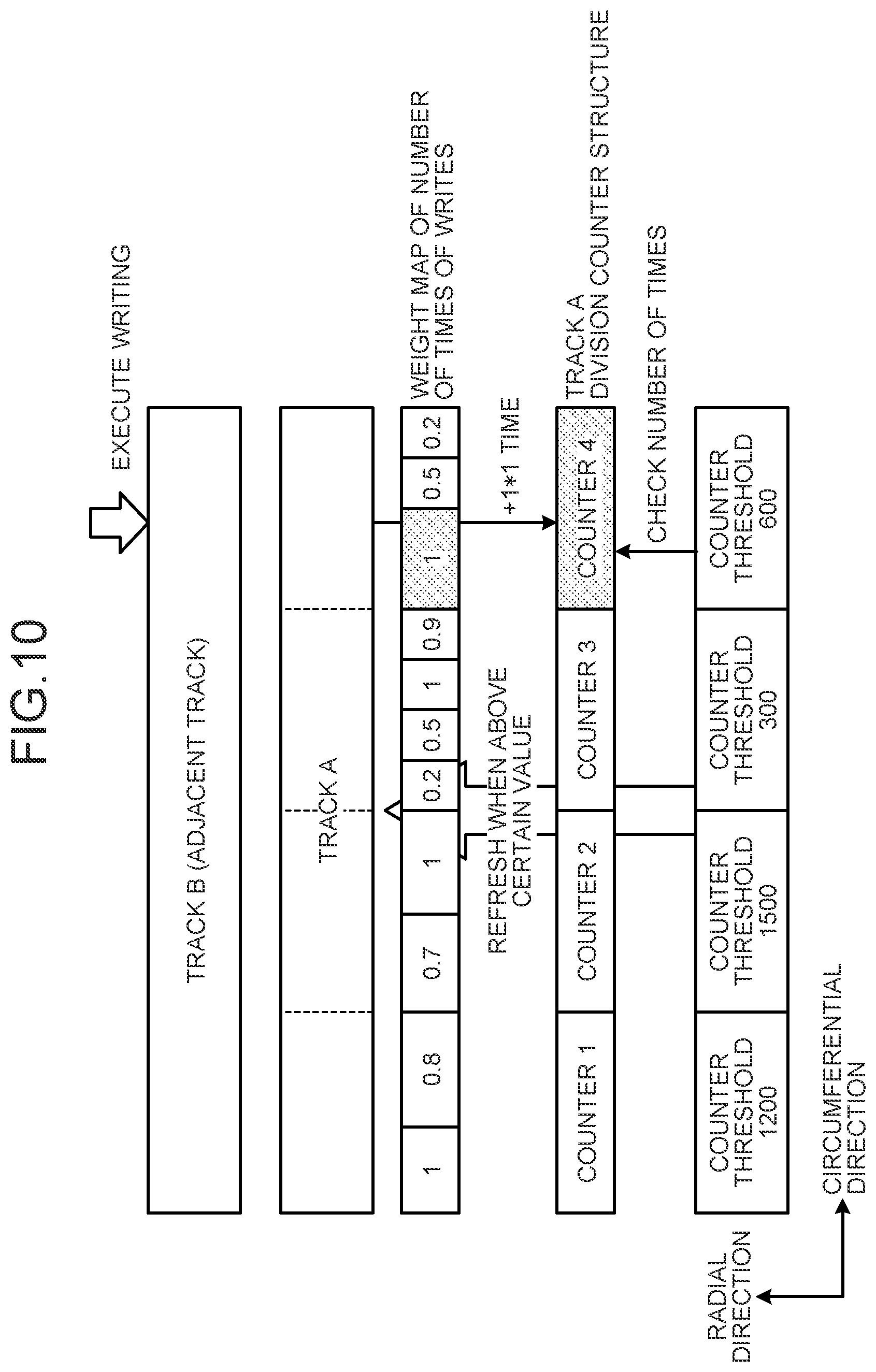 Patent US12106773 Figure 10 – Magnetic disk device and control method