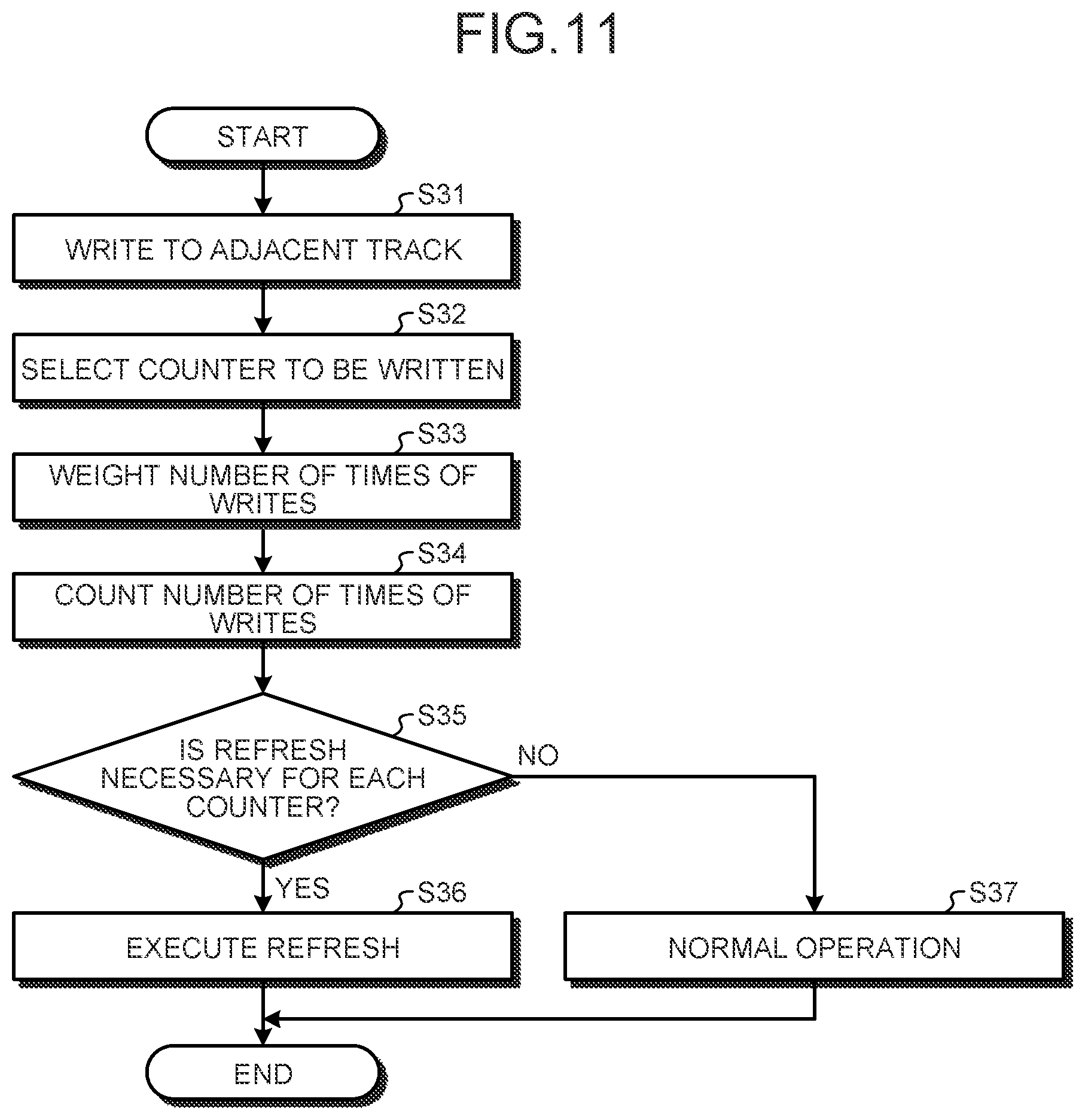 Patent US12106773 Figure 11 – Magnetic disk device and control method