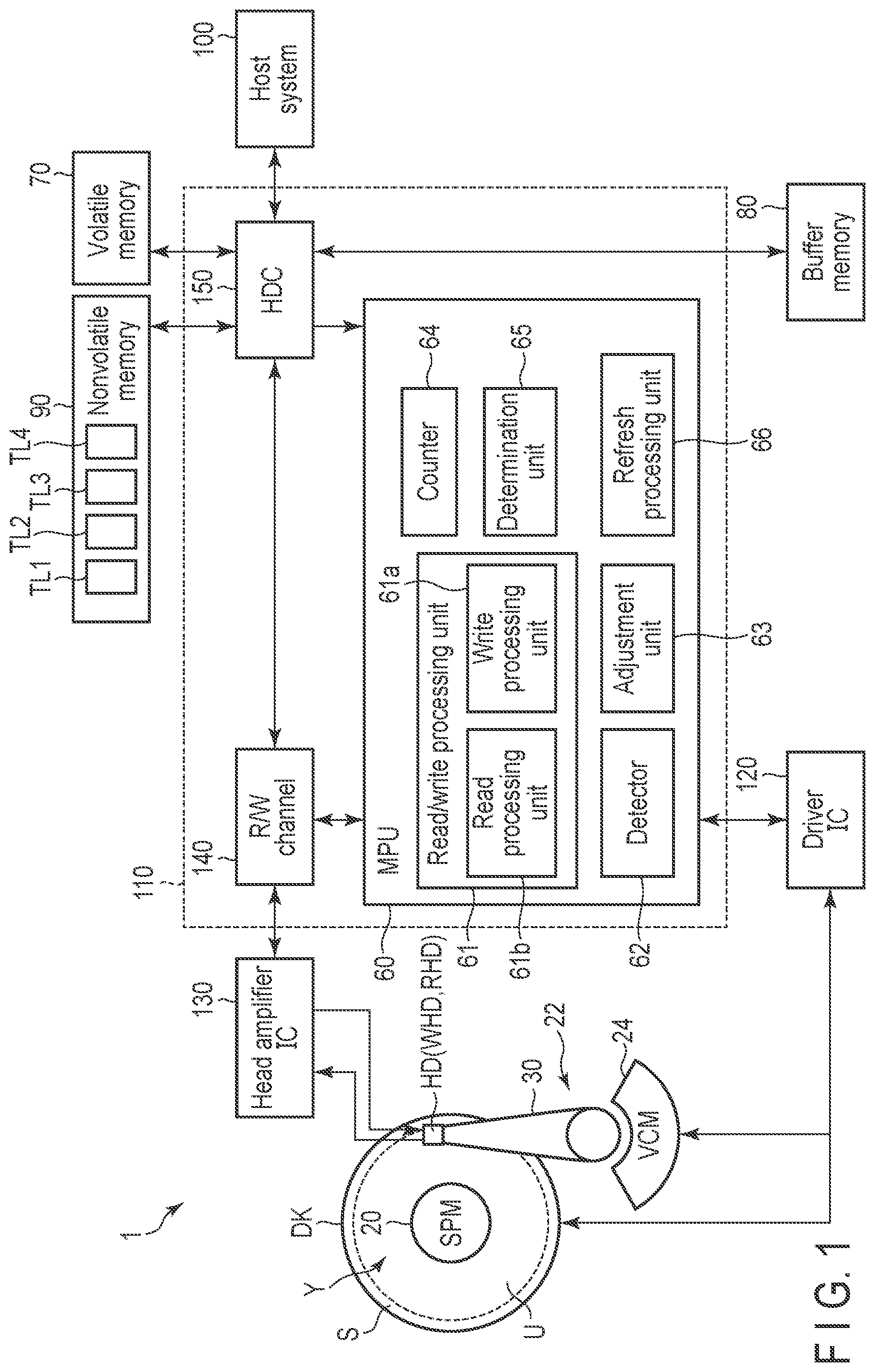Patent US12106774 Figure 1 – Magnetic disk device and method of adjusting ATI rewrite count