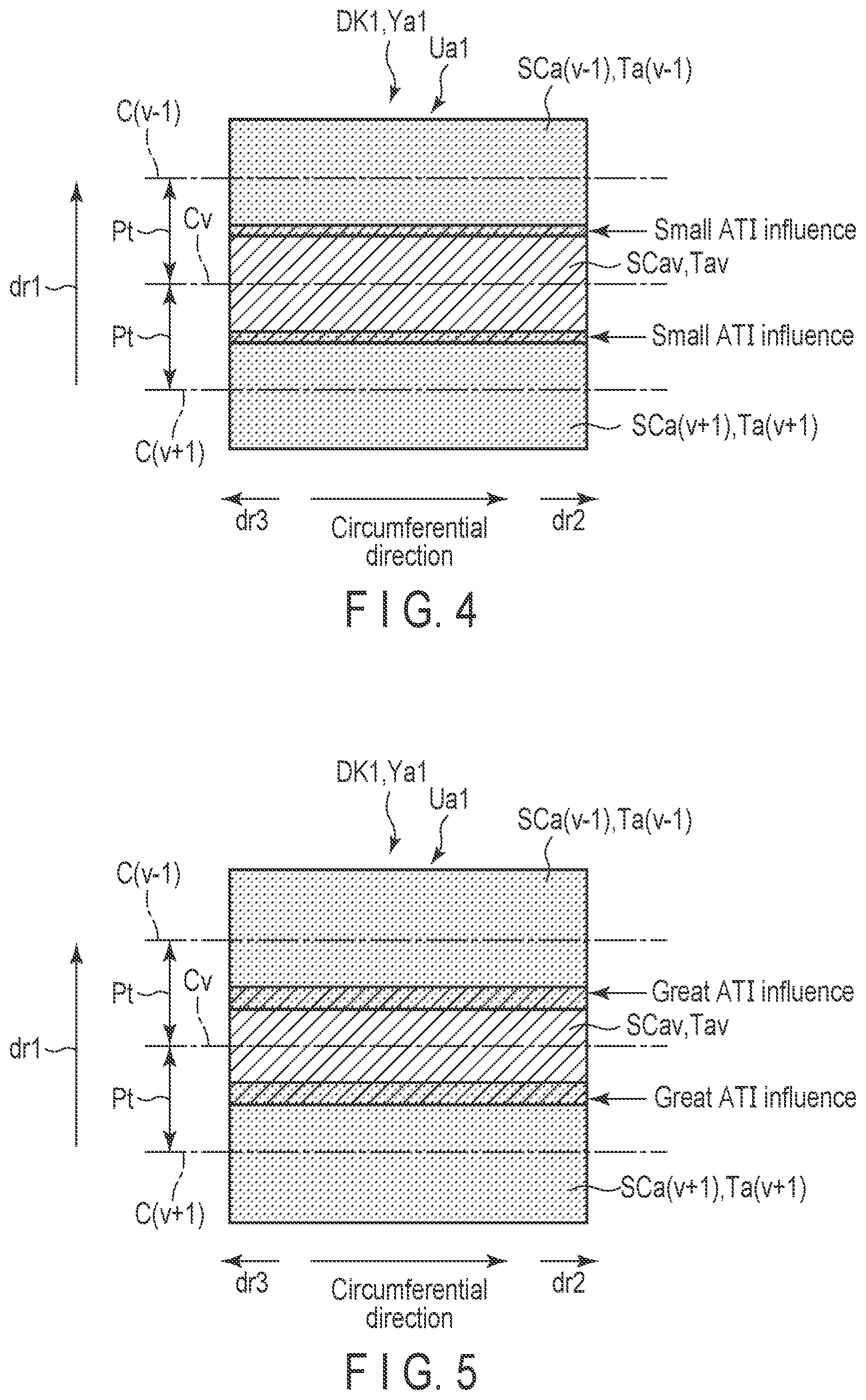Patent US12106774 Figure 4 – Magnetic disk device and method of adjusting ATI rewrite count