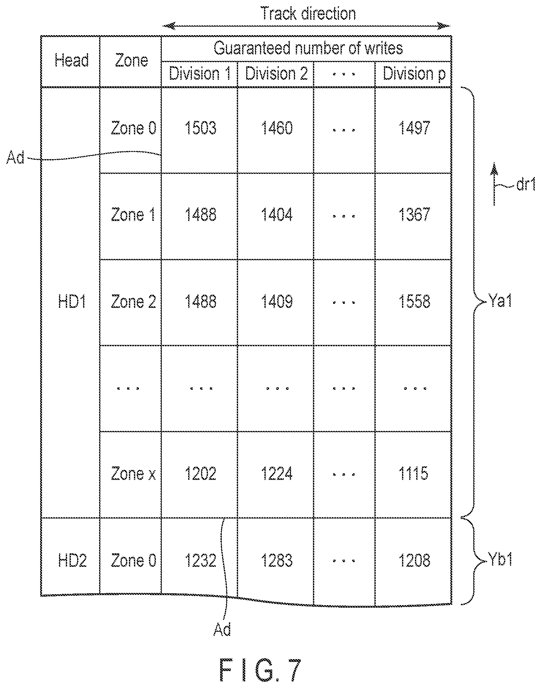 Patent US12106774 Figure 6 – Magnetic disk device and method of adjusting ATI rewrite count