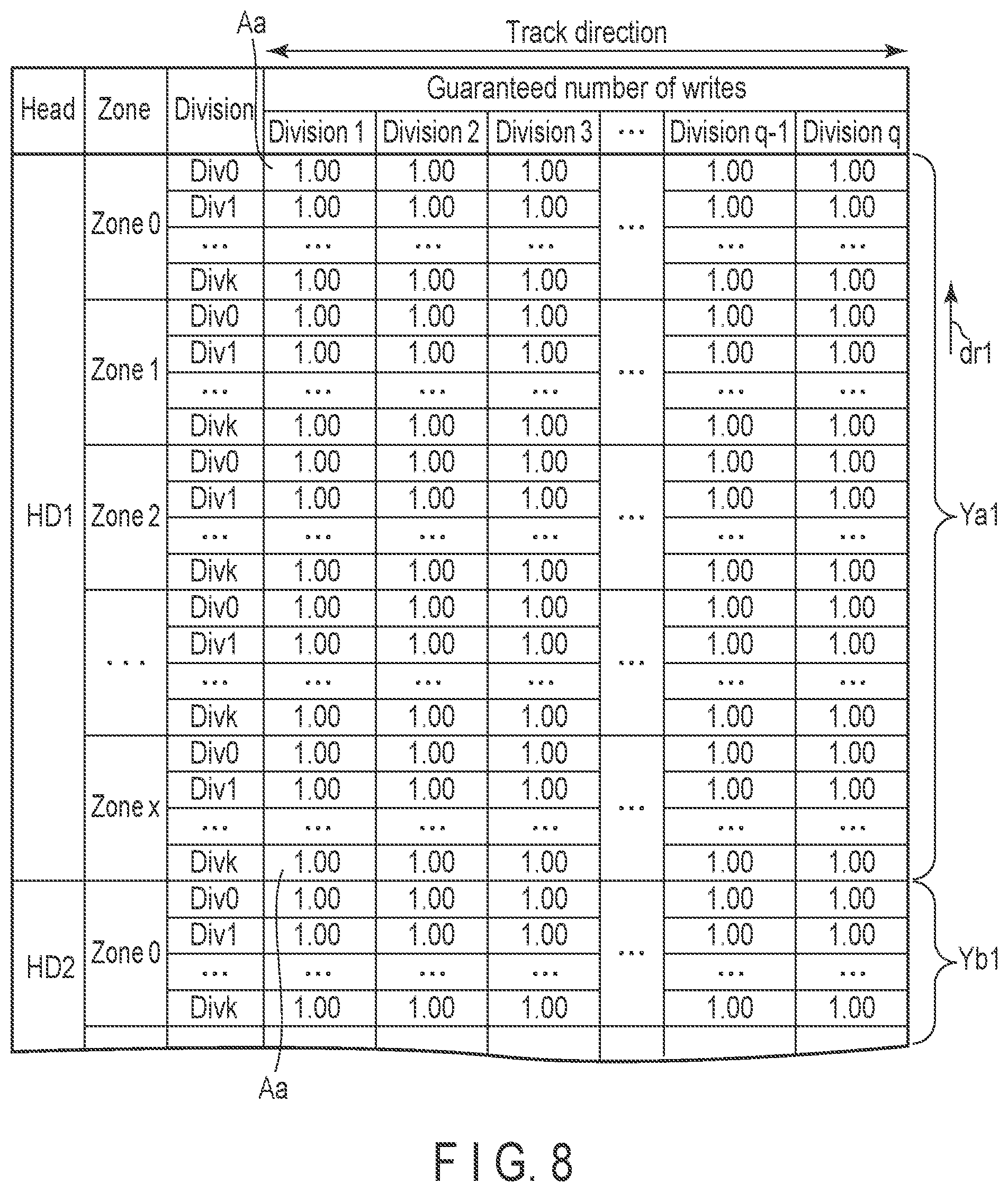 Patent US12106774 Figure 7 – Magnetic disk device and method of adjusting ATI rewrite count