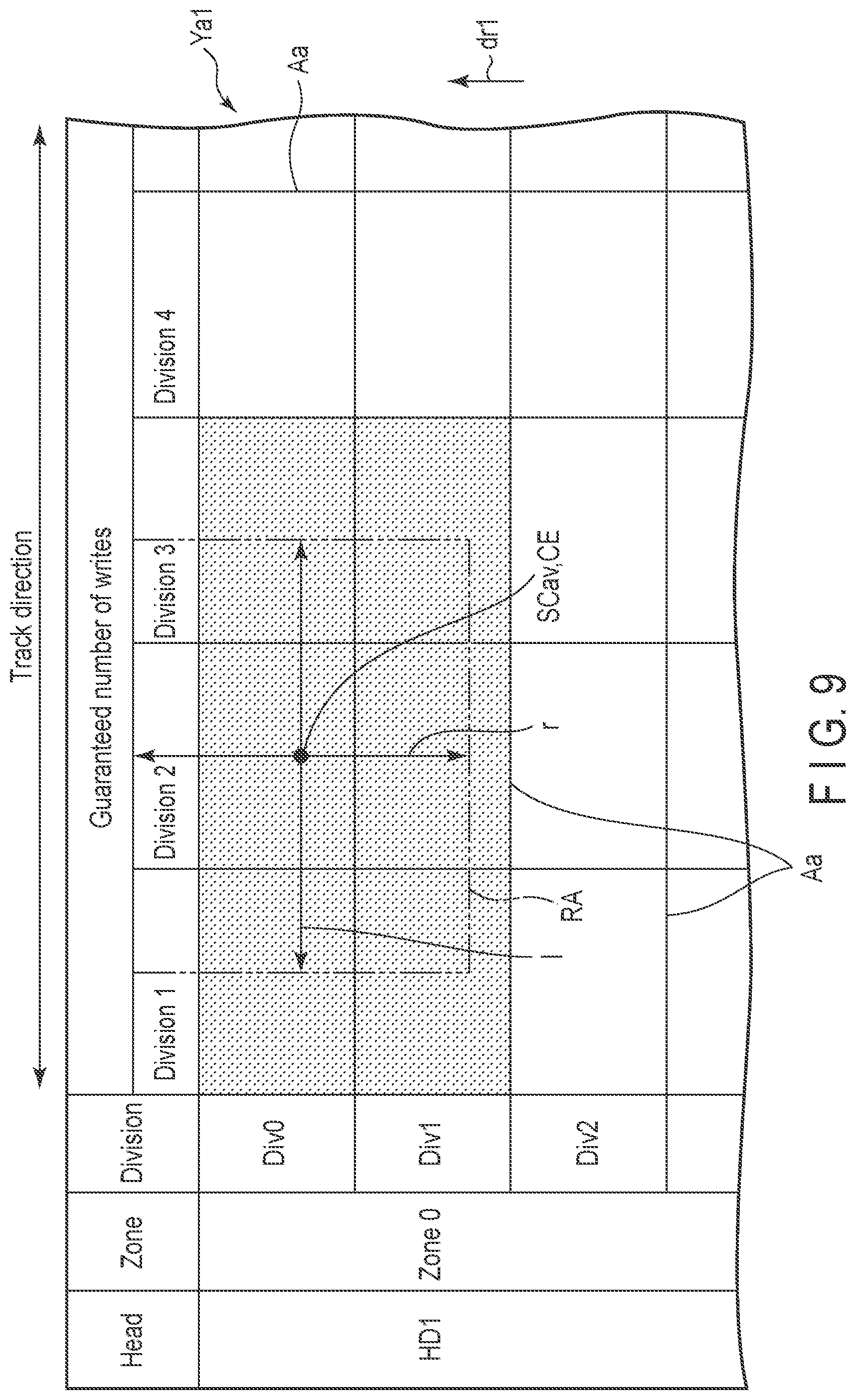 Patent US12106774 Figure 8 – Magnetic disk device and method of adjusting ATI rewrite count