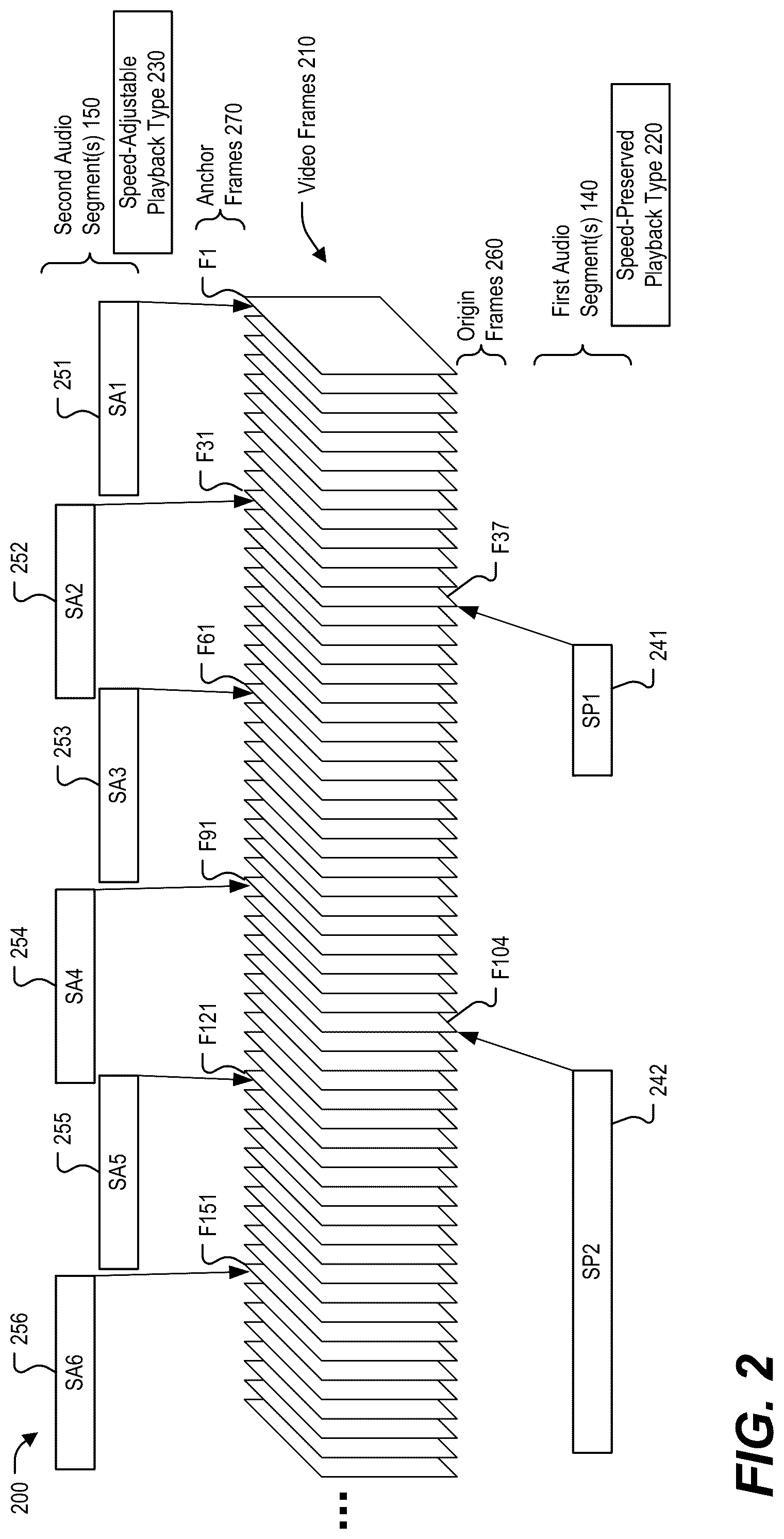 Patent US12106776 Figure 2 – Coordination of slow motion video with audio