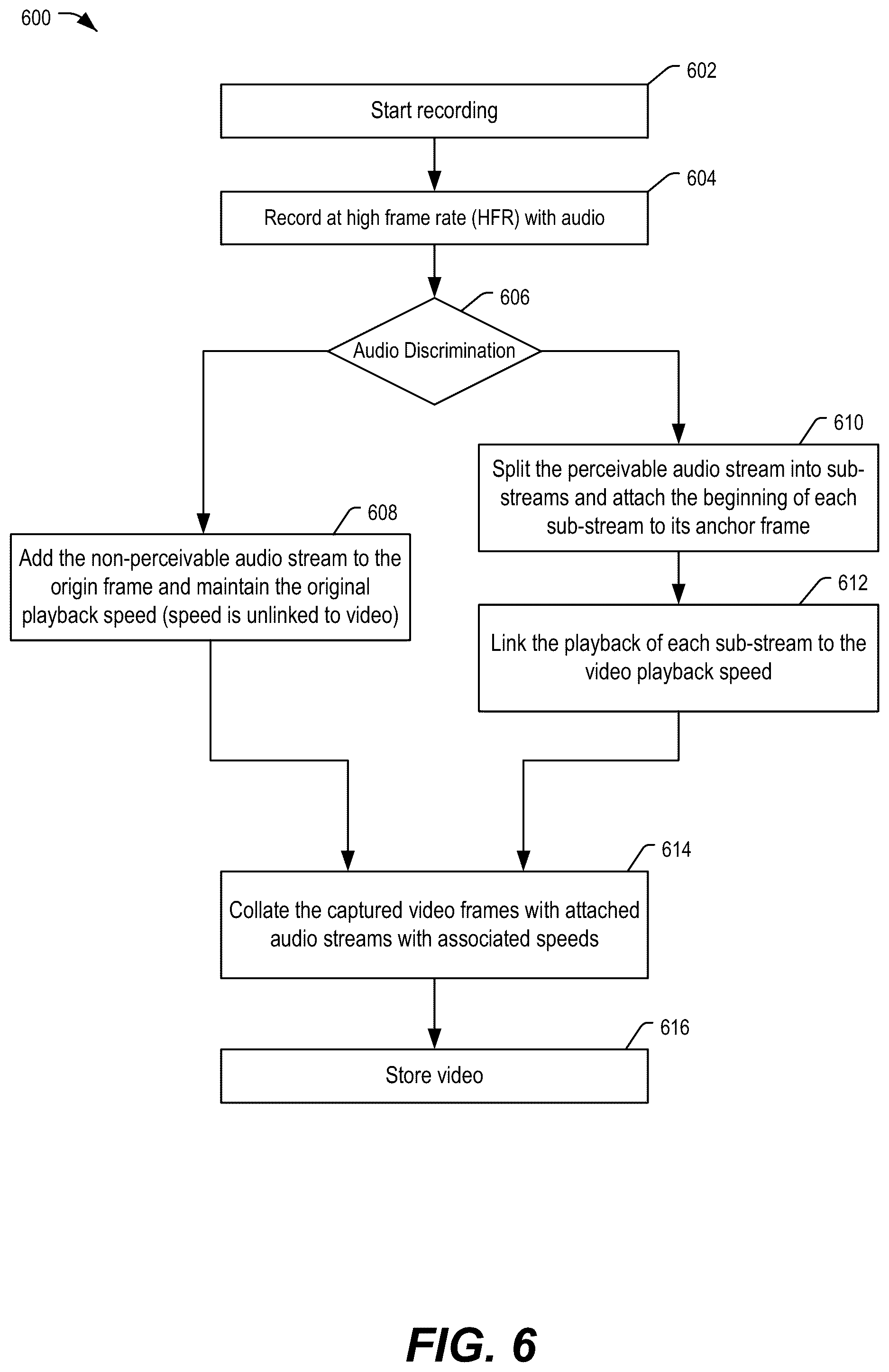 Patent US12106776 Figure 5 – Coordination of slow motion video with audio